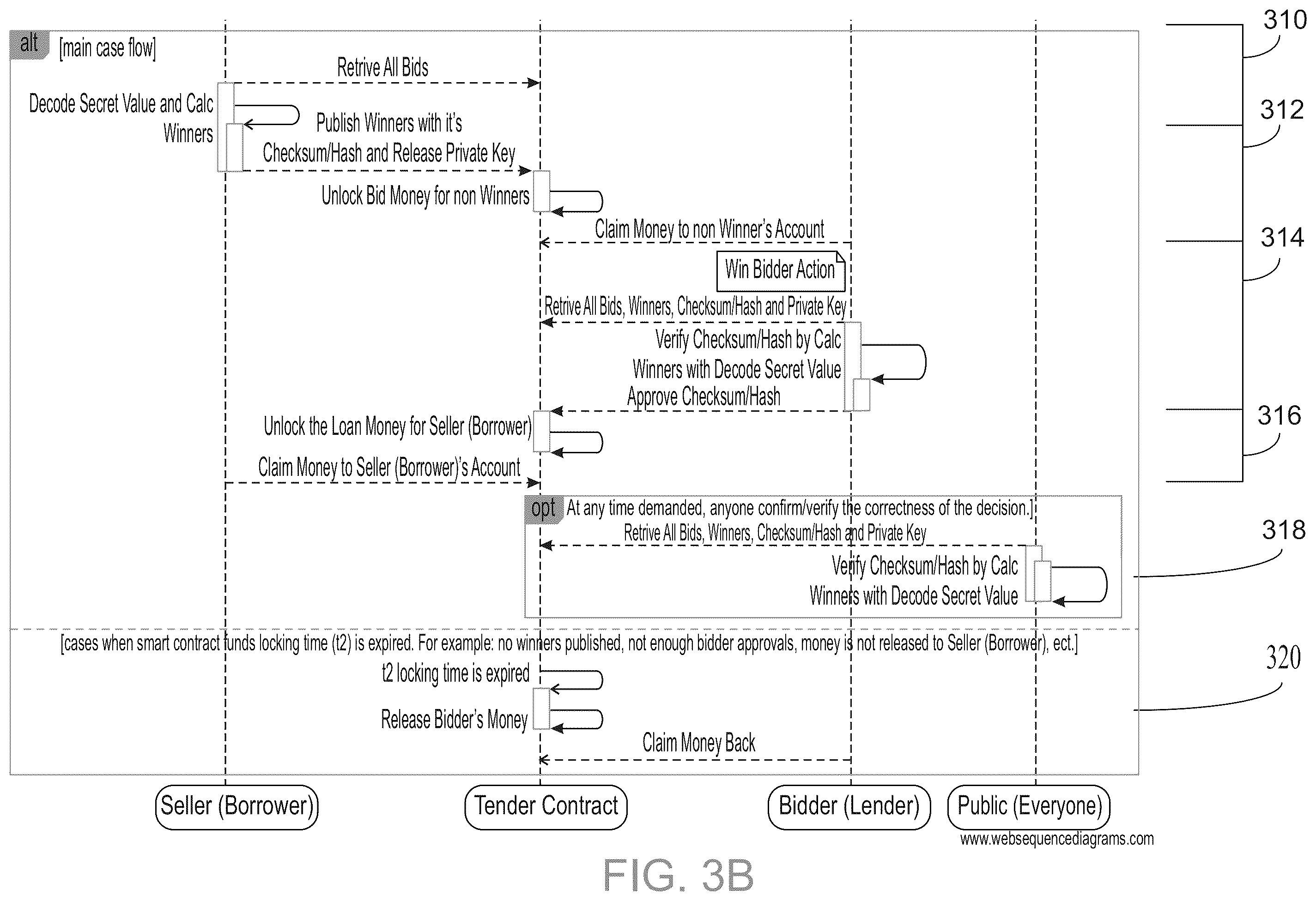 Patent US12437288 Figure 4 – Smart contract executed within a blockchain