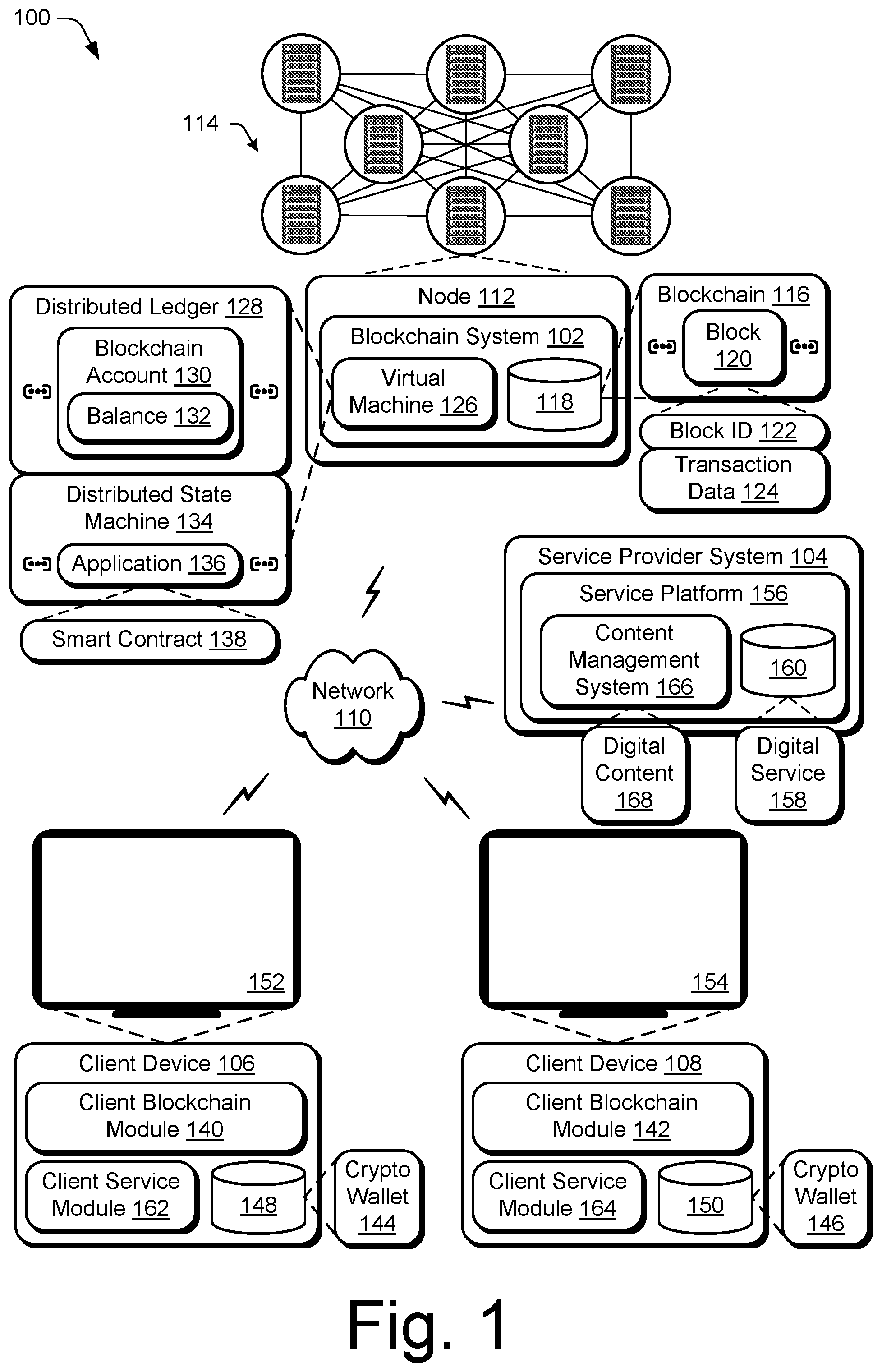Patent US12437290 Figure 1 – Digital content control based on nonfungible tokens