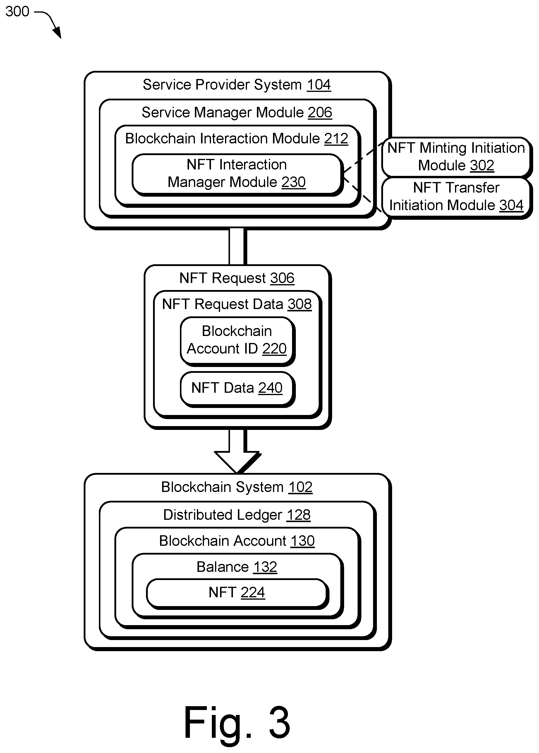 Patent US12437290 Figure 3 – Digital content control based on nonfungible tokens