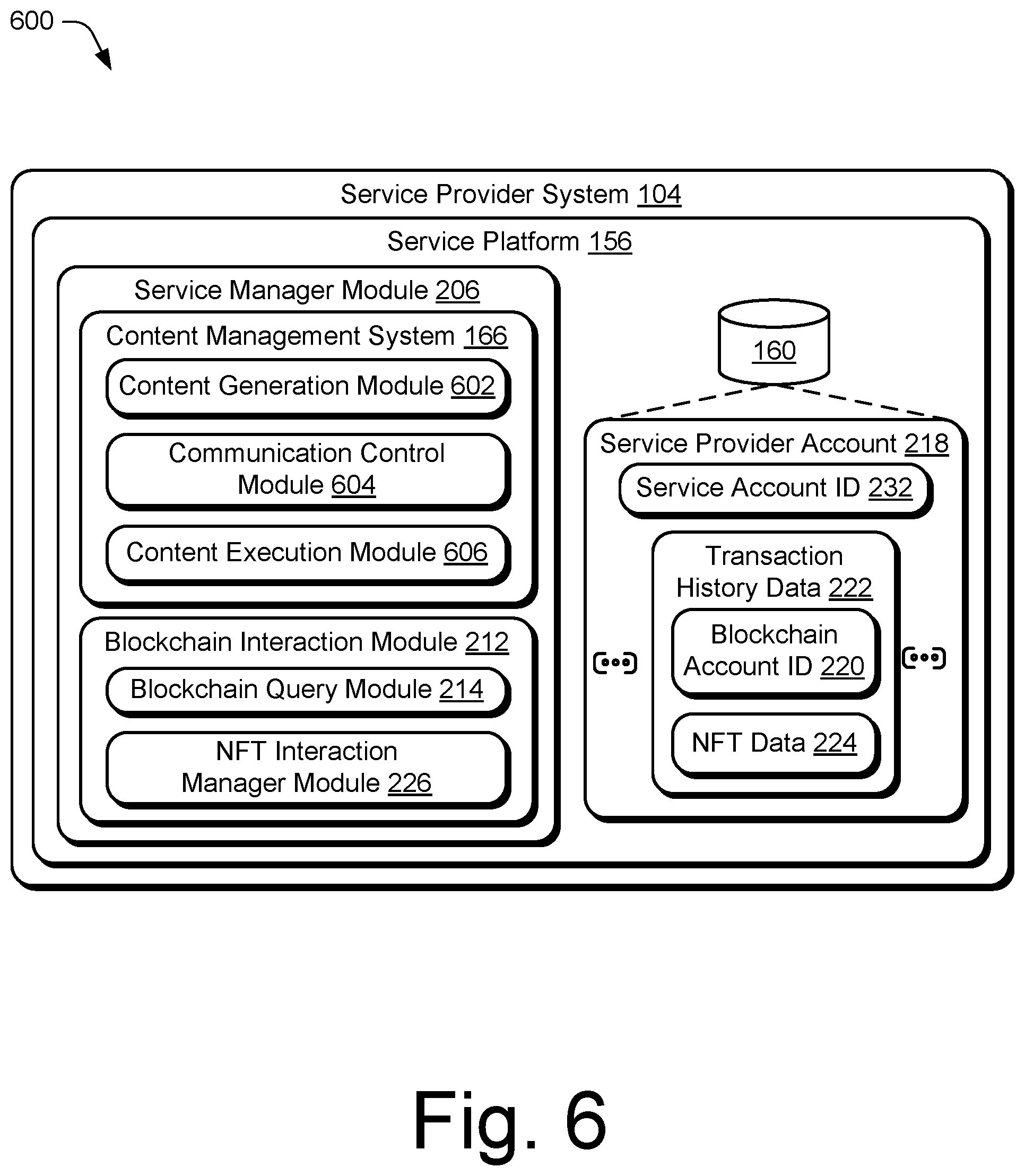 Patent US12437290 Figure 6 – Digital content control based on nonfungible tokens