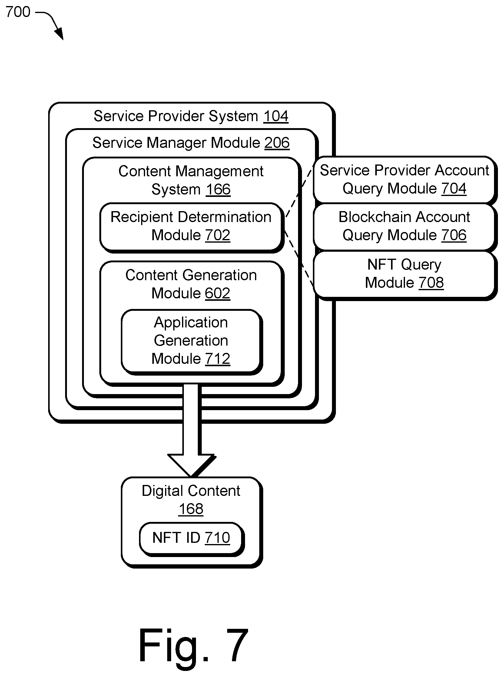 Patent US12437290 Figure 7 – Digital content control based on nonfungible tokens