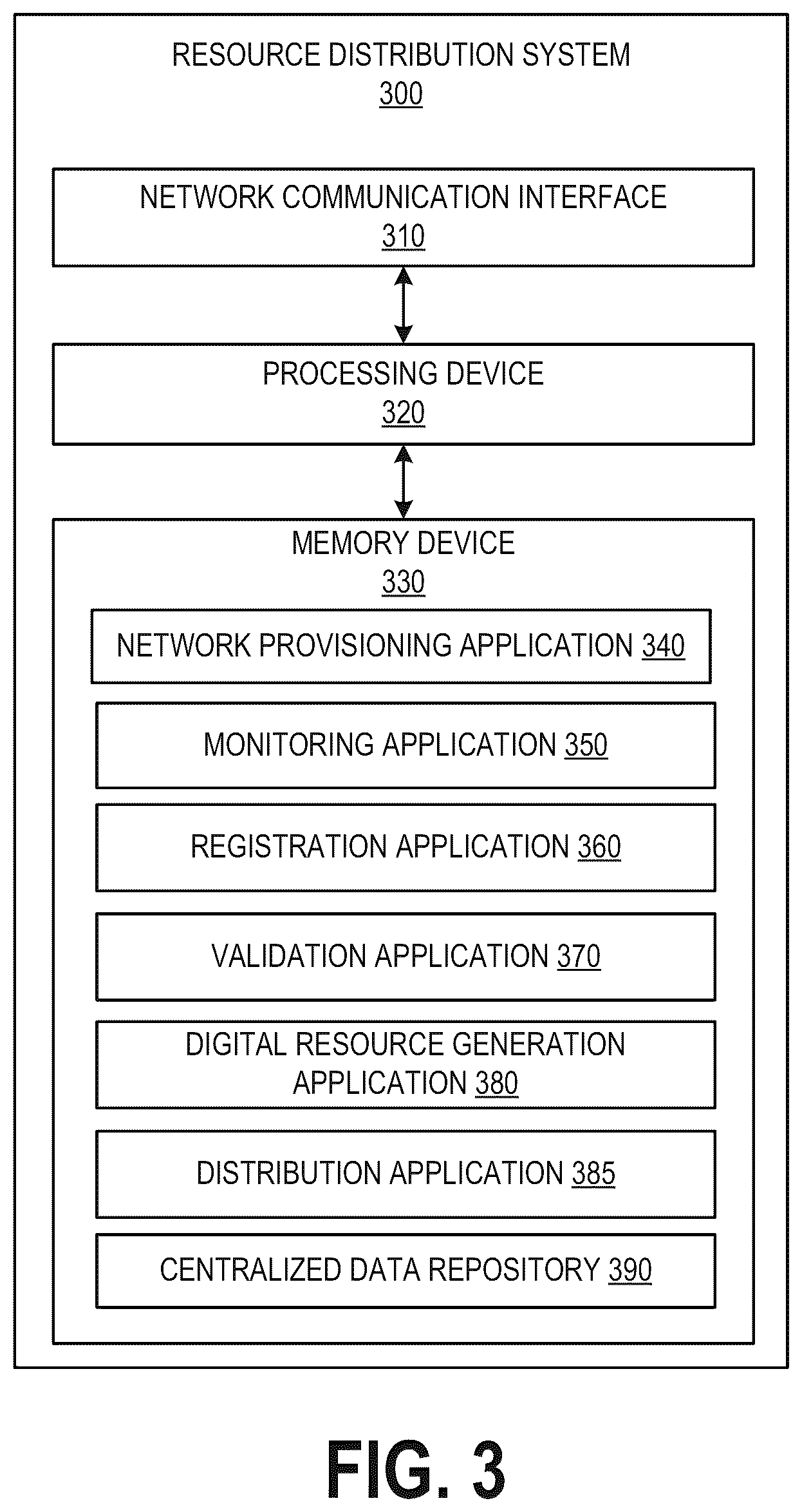 Patent US12437291 Figure 3 – System and method for secure validation, registration, and distribution of resources in a distributed electronic network