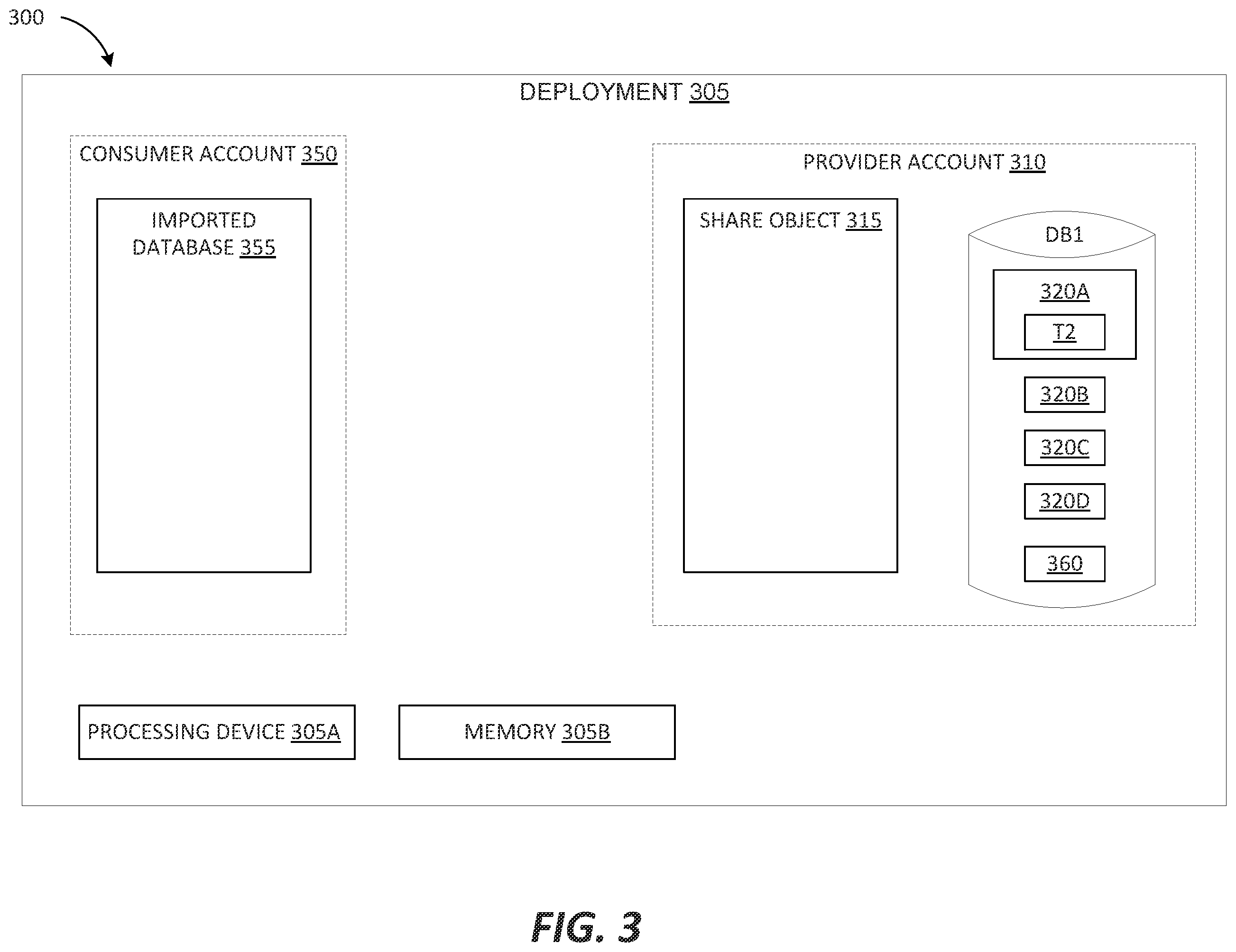Patent US12437294 Figure 4 – Sharing events and other metrics in native applications