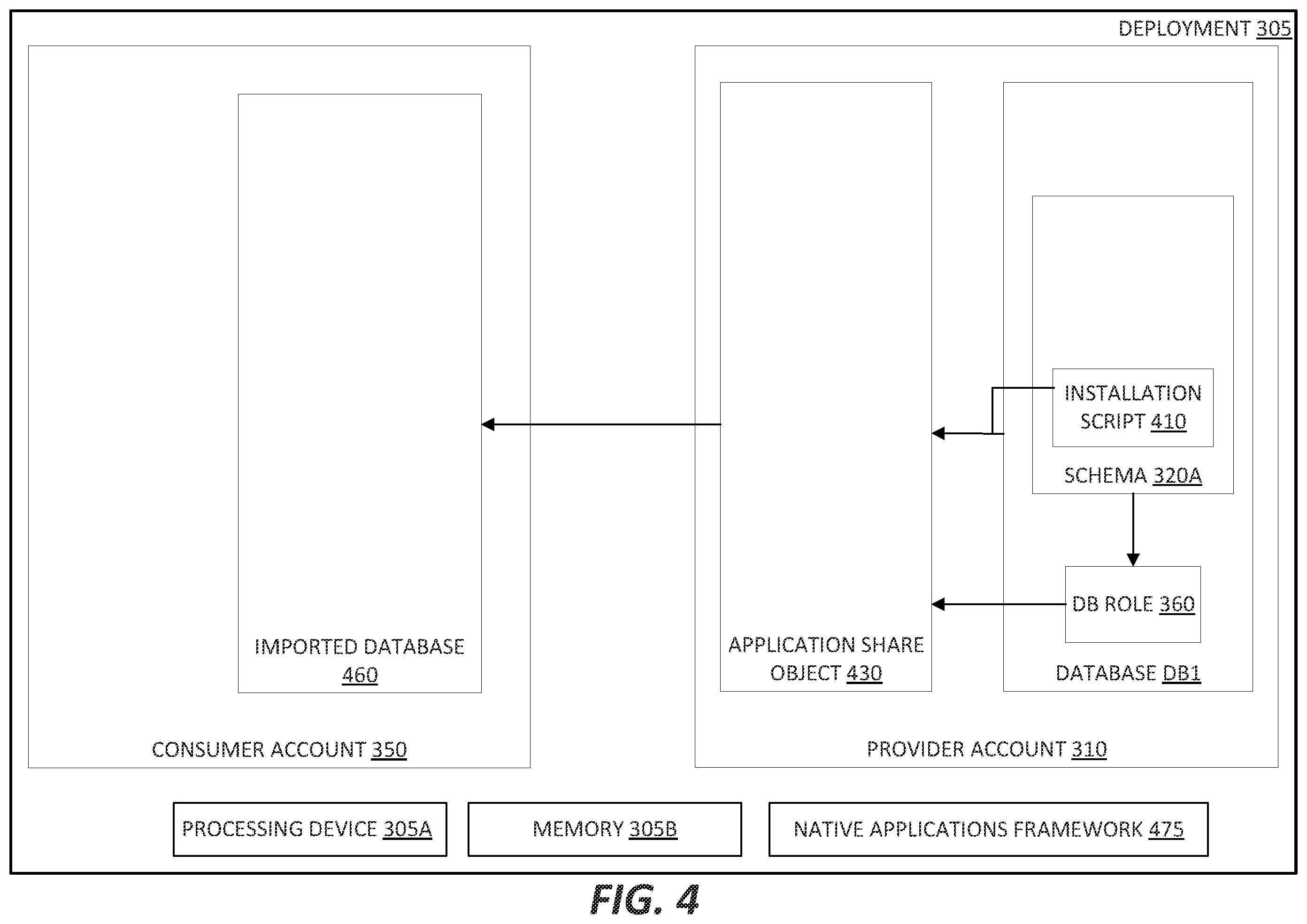Patent US12437294 Figure 5 – Sharing events and other metrics in native applications