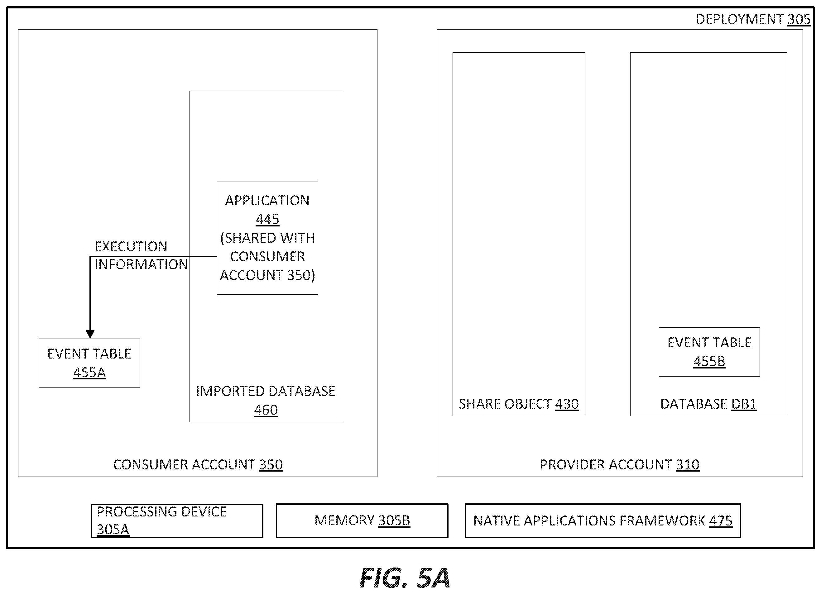 Patent US12437294 Figure 6 – Sharing events and other metrics in native applications