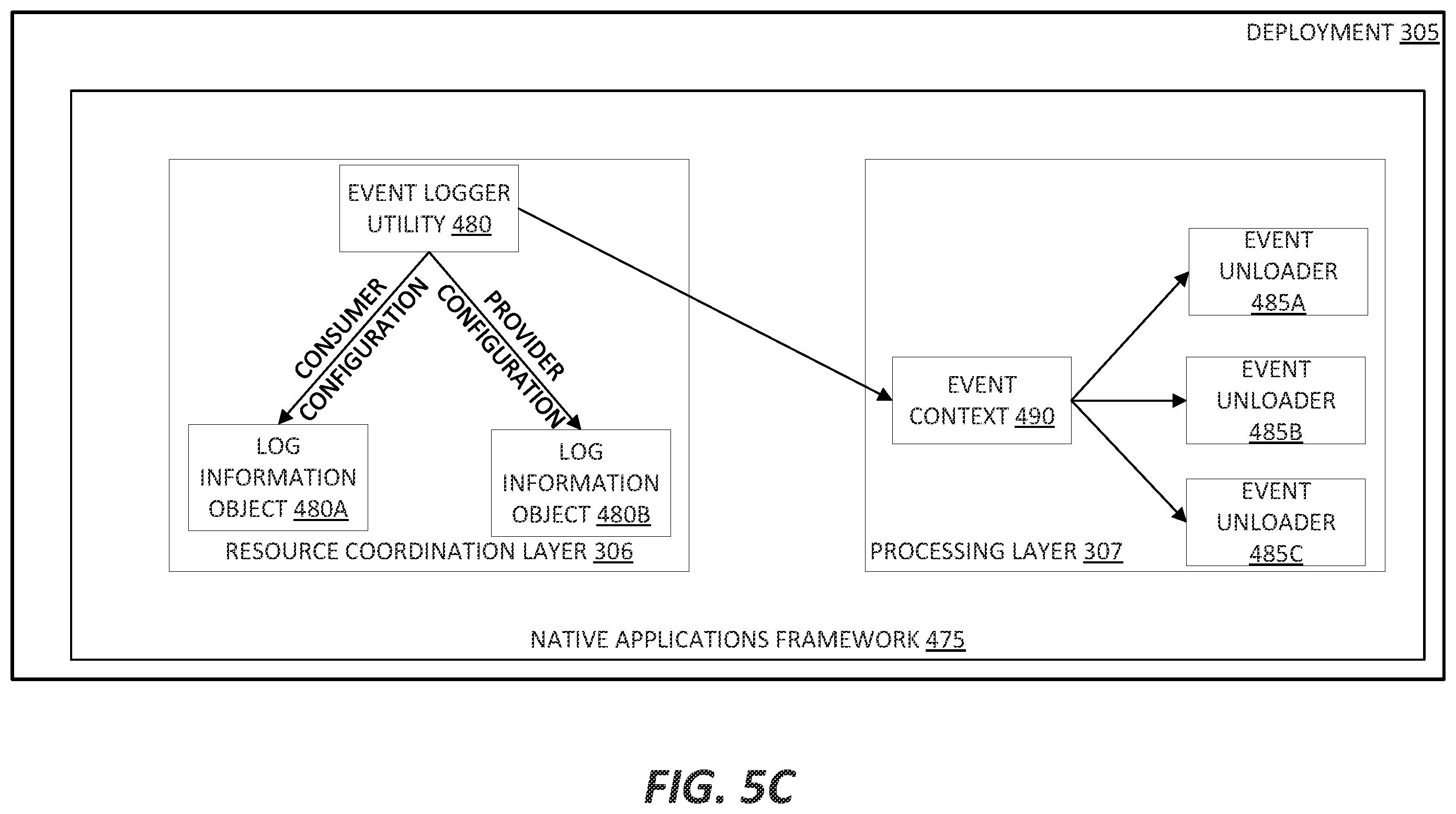 Patent US12437294 Figure 8 – Sharing events and other metrics in native applications