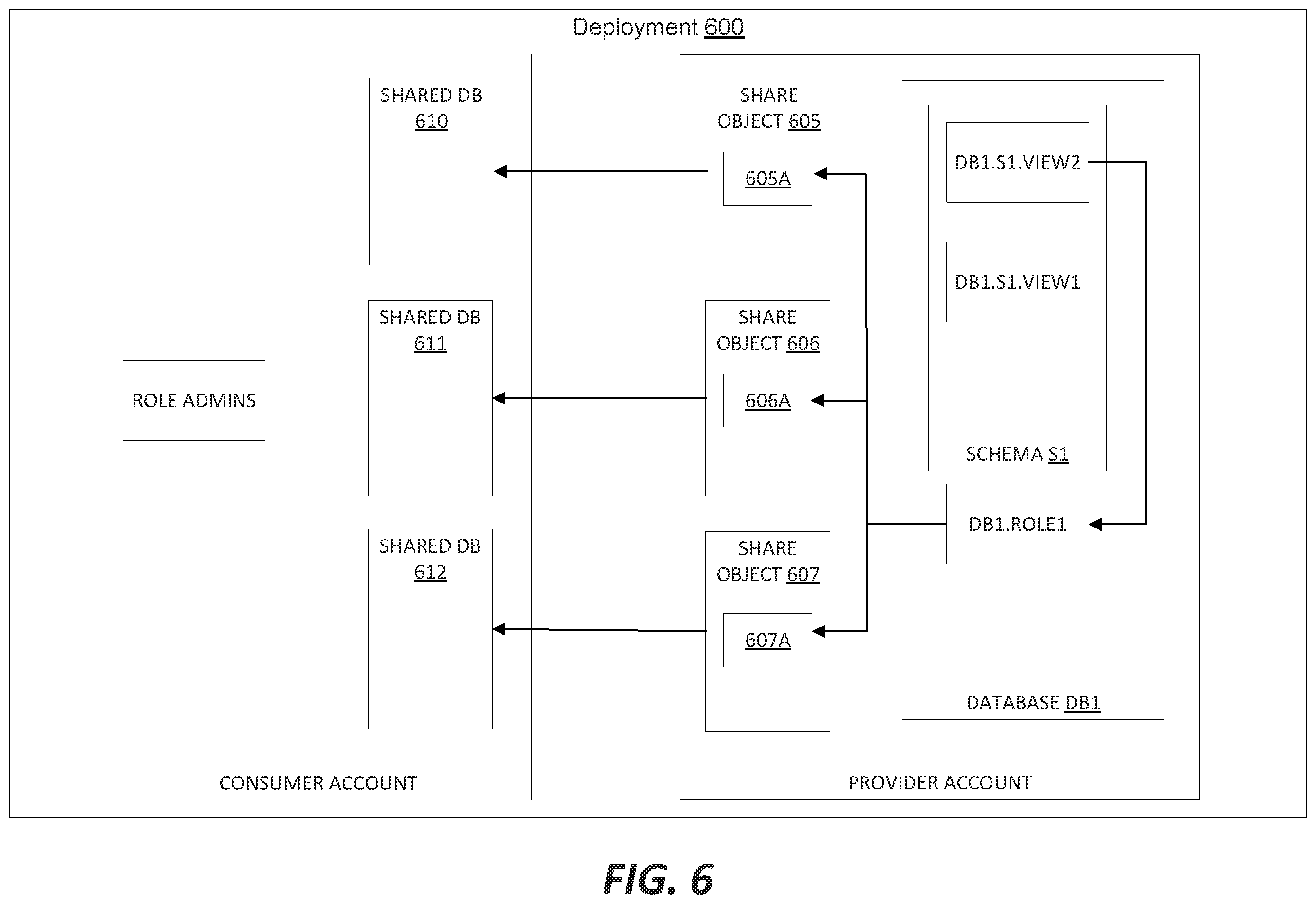 Patent US12437294 Figure 10 – Sharing events and other metrics in native applications