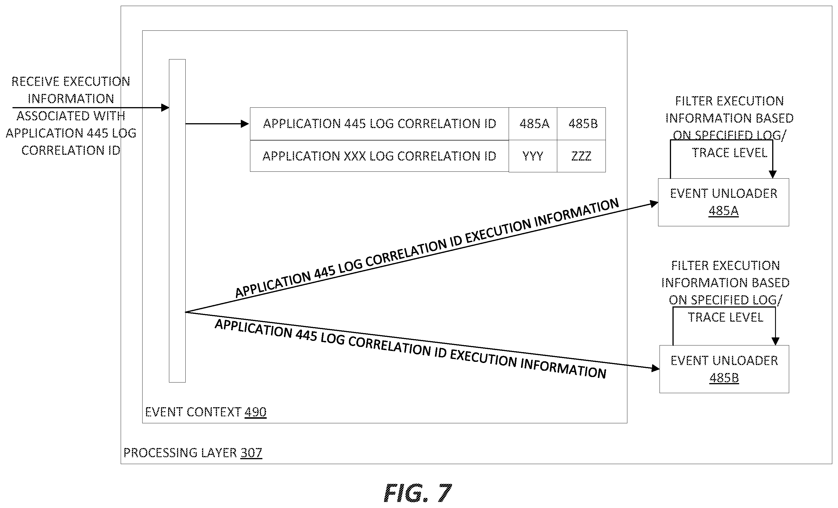 Patent US12437294 Figure 11 – Sharing events and other metrics in native applications