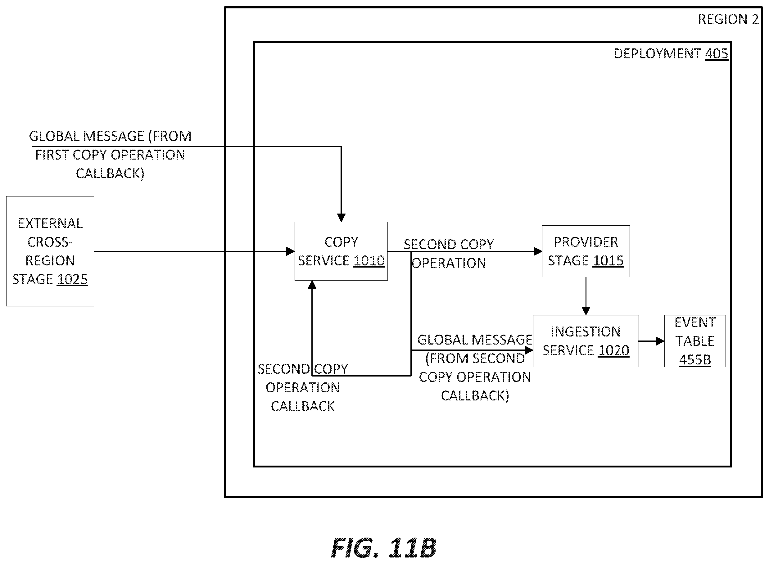 Patent US12437294 Figure 17 – Sharing events and other metrics in native applications