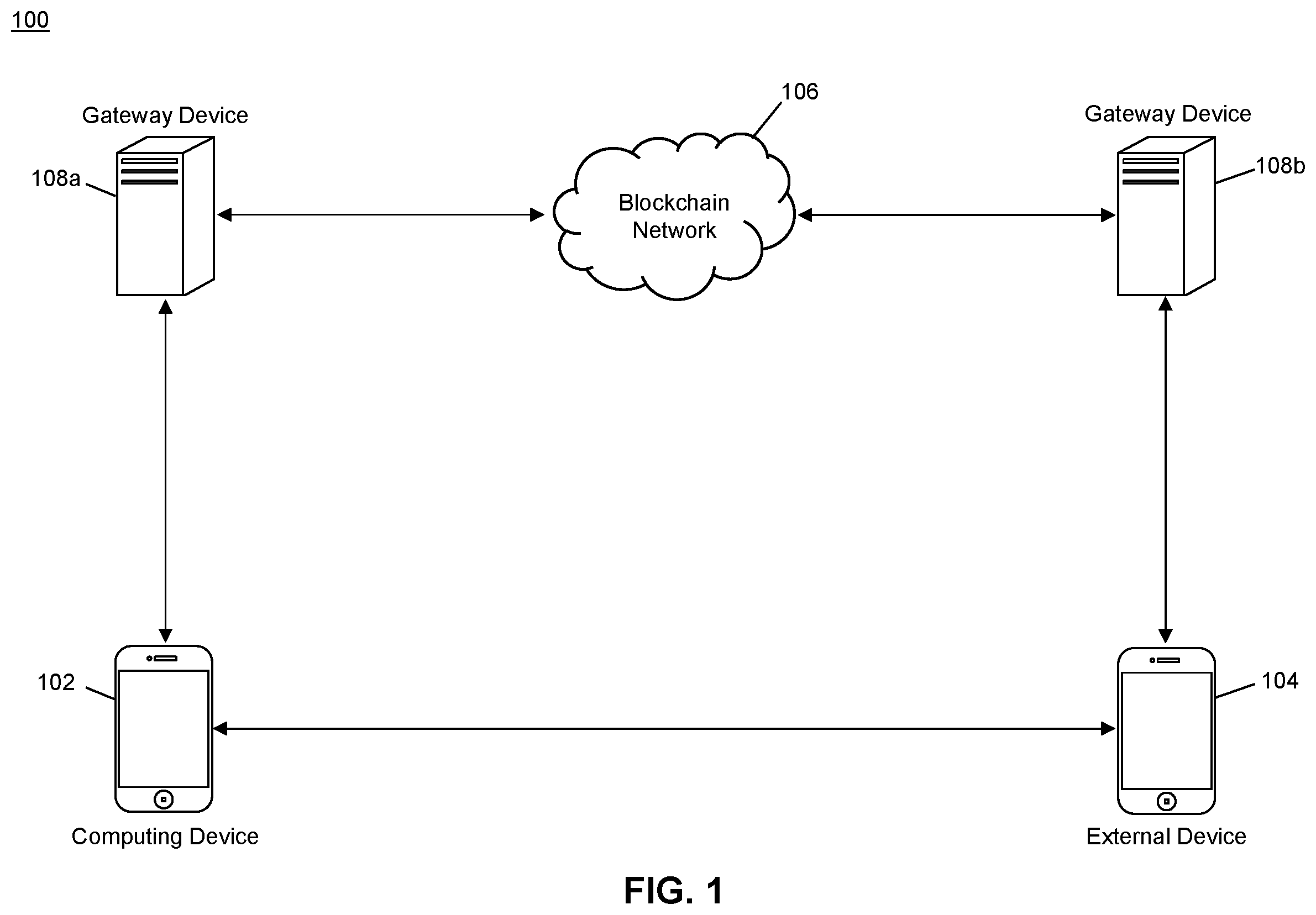 Patent US12437296 Figure 1 – Method and system for secure and verifiable offline blockchain transactions