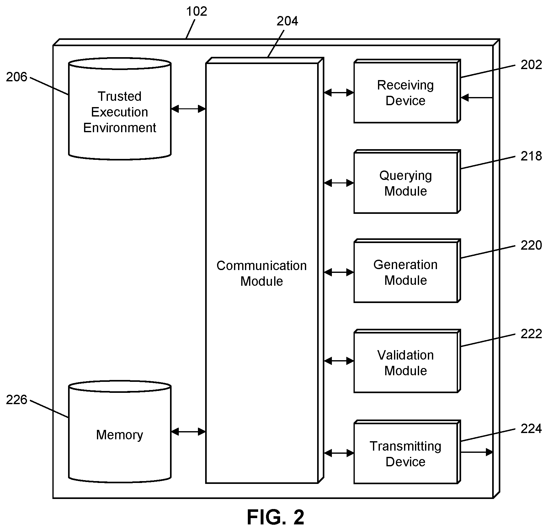 Patent US12437296 Figure 2 – Method and system for secure and verifiable offline blockchain transactions