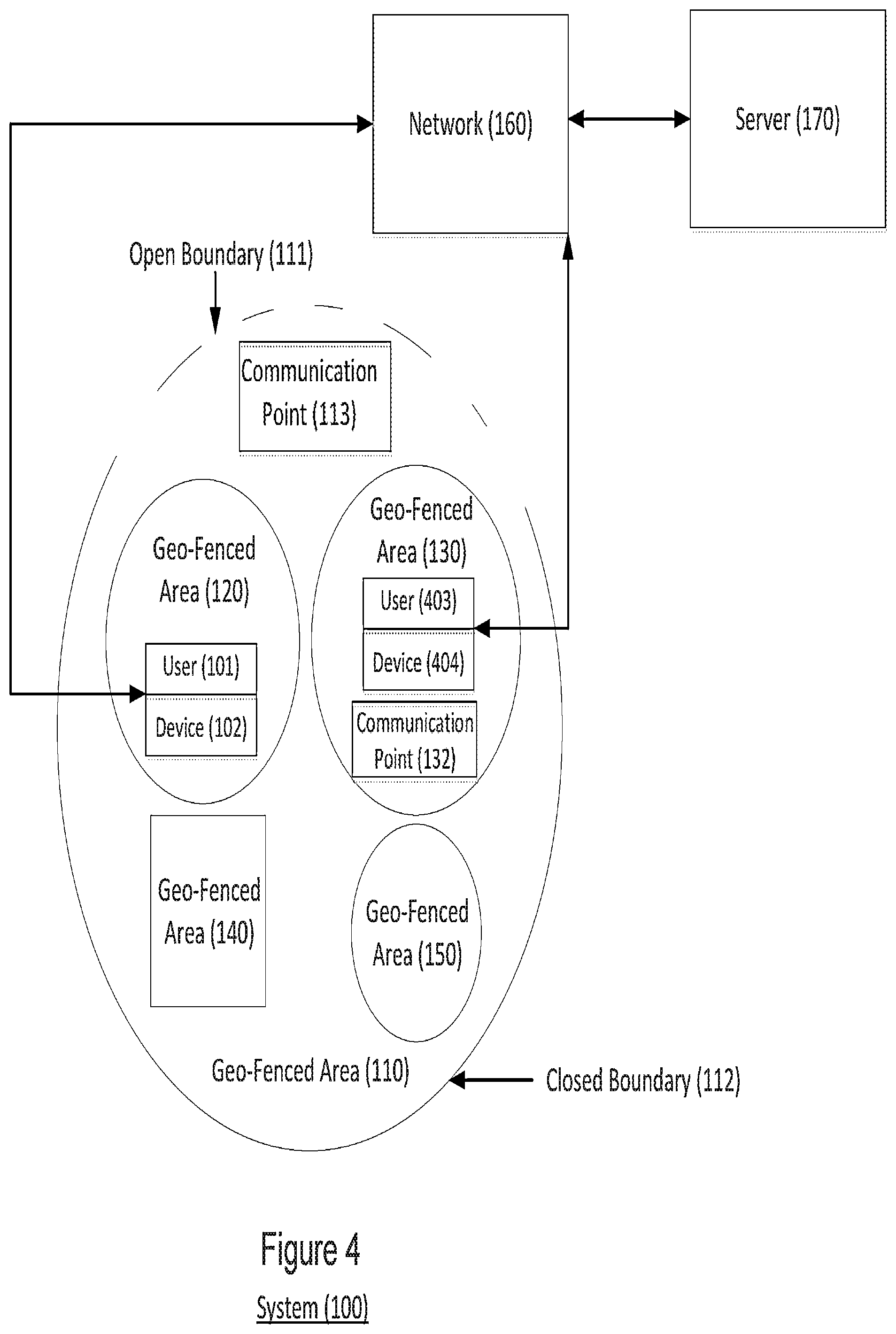 Patent US12437300 Figure 4 – System, method, and computer-accessible medium for geo-fenced zones