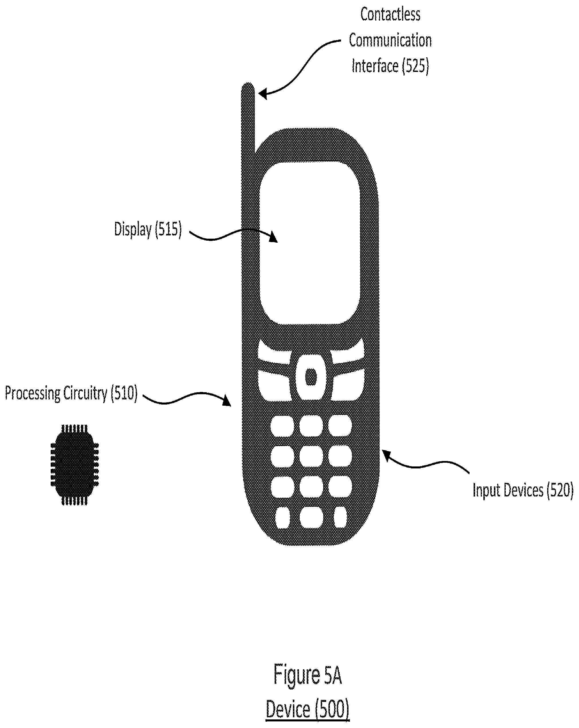 Patent US12437300 Figure 5 – System, method, and computer-accessible medium for geo-fenced zones