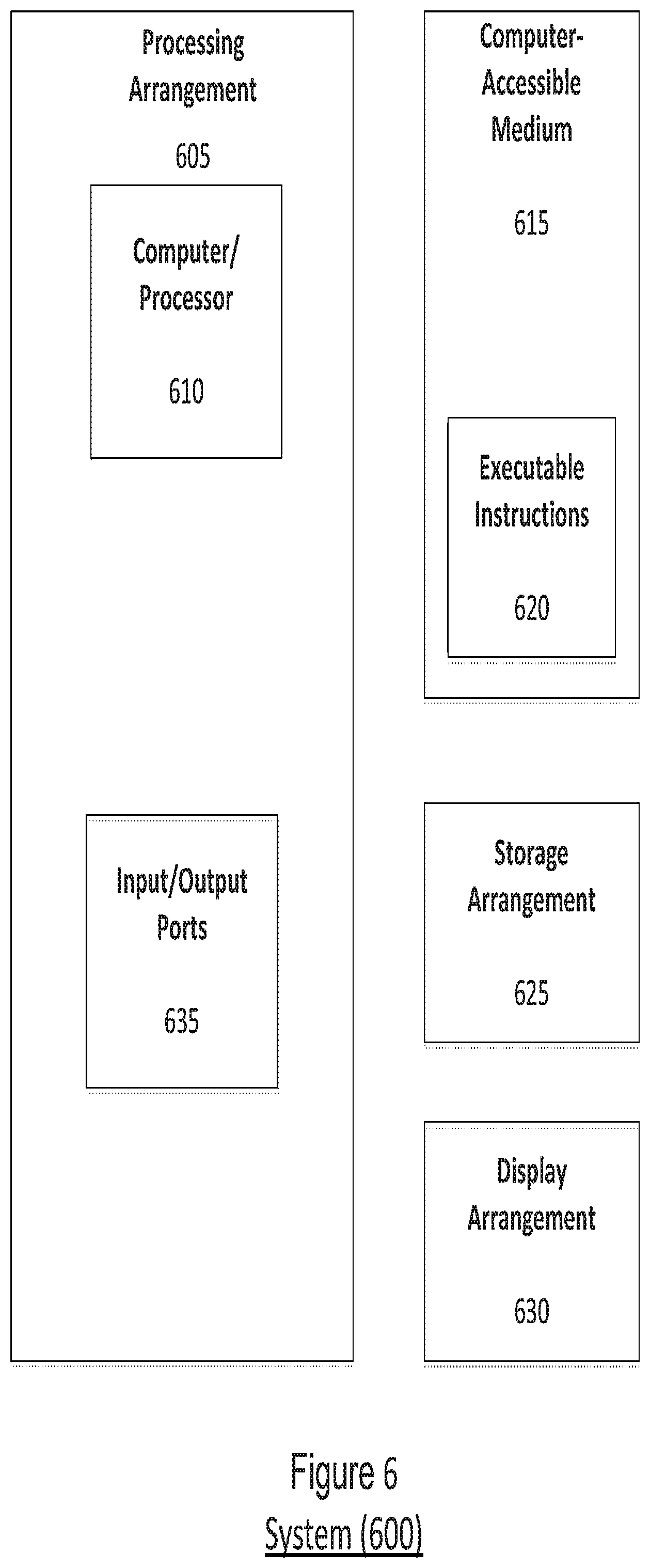 Patent US12437300 Figure 7 – System, method, and computer-accessible medium for geo-fenced zones