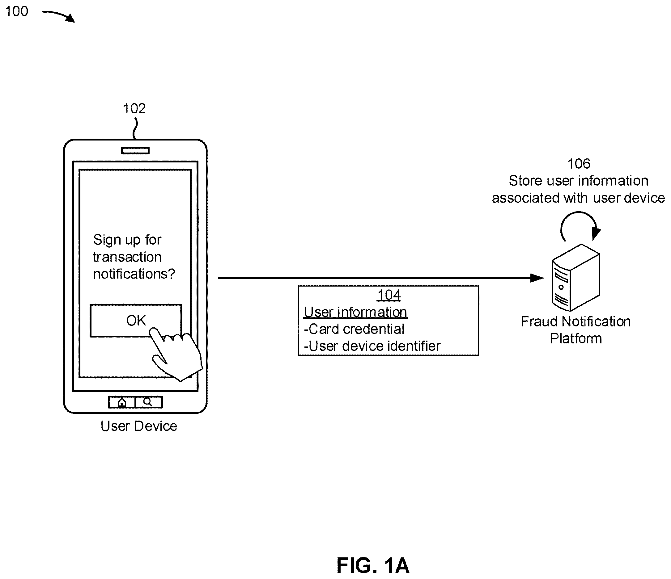 Patent US12437301 Figure 1 – Real-time updating of a security model