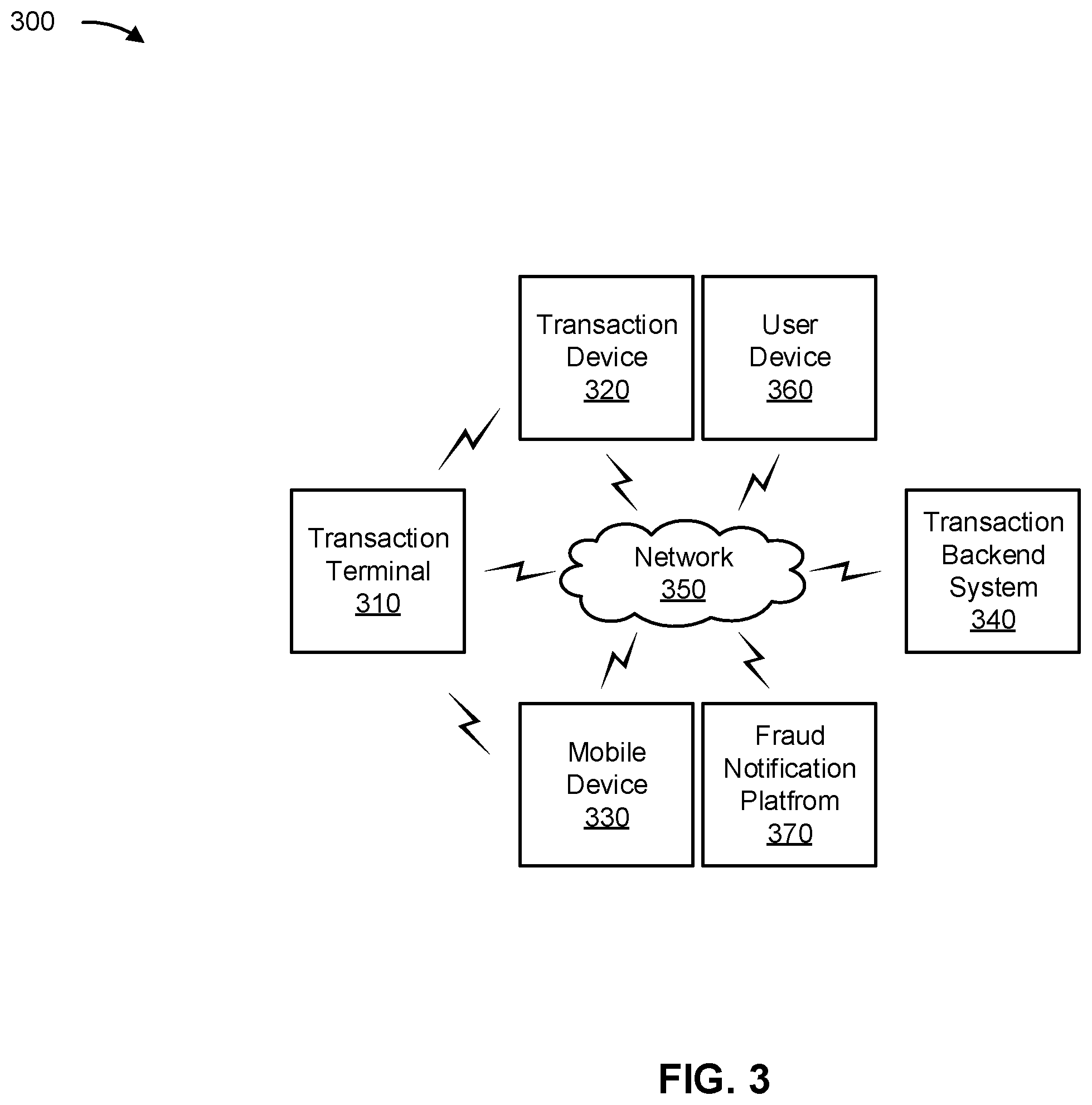Patent US12437301 Figure 6 – Real-time updating of a security model