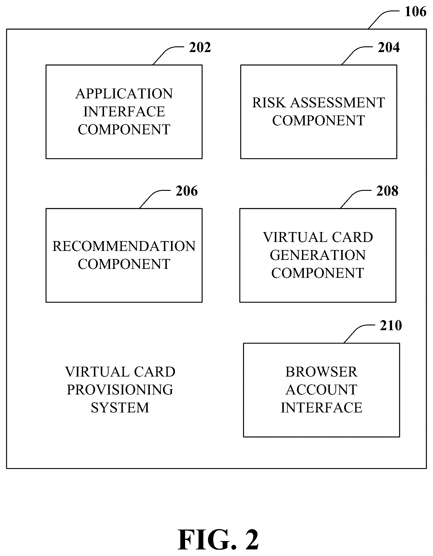 Patent US12437302 Figure 2 – Browser provisioned virtual payment card for an authorized user