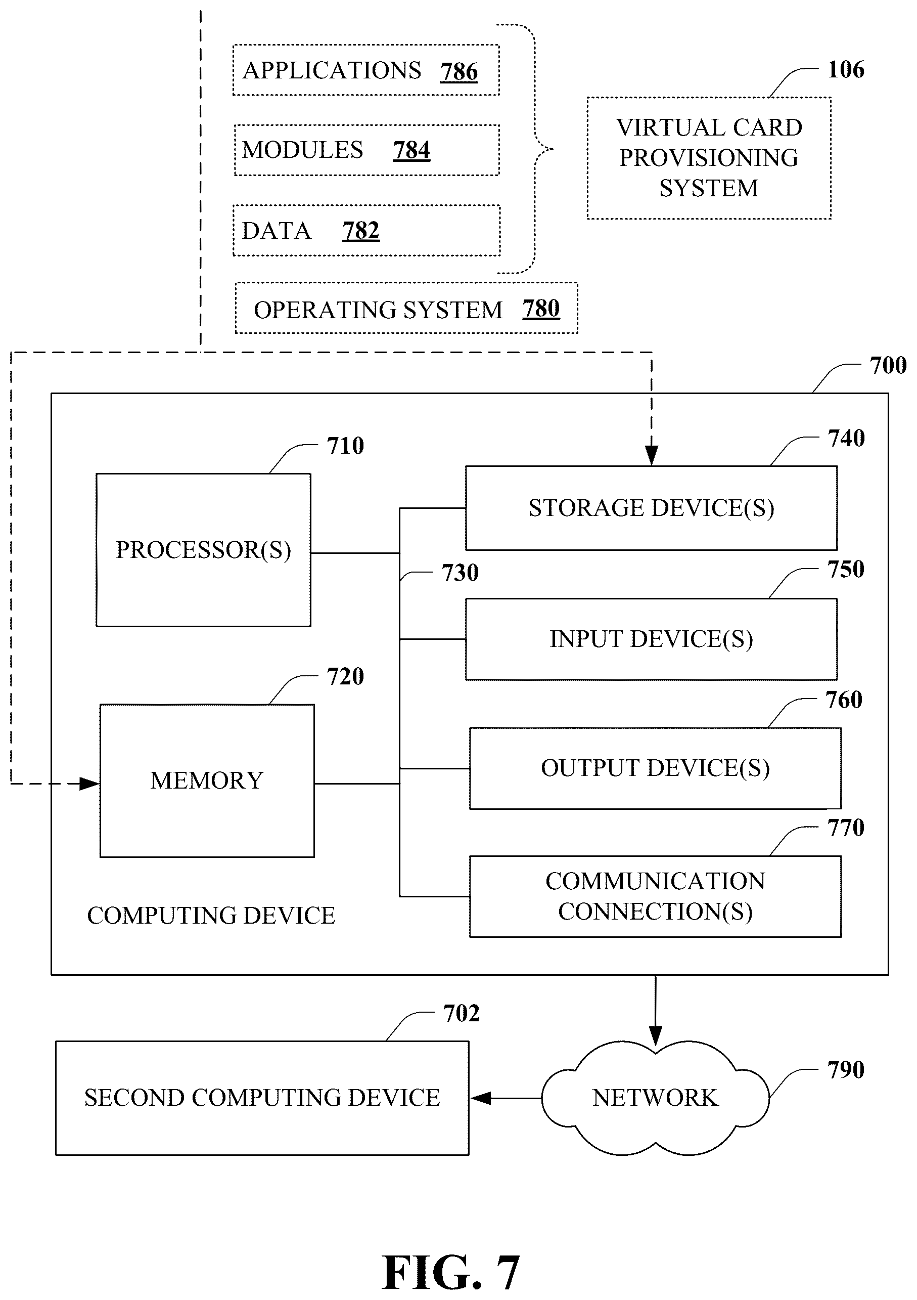 Patent US12437302 Figure 7 – Browser provisioned virtual payment card for an authorized user
