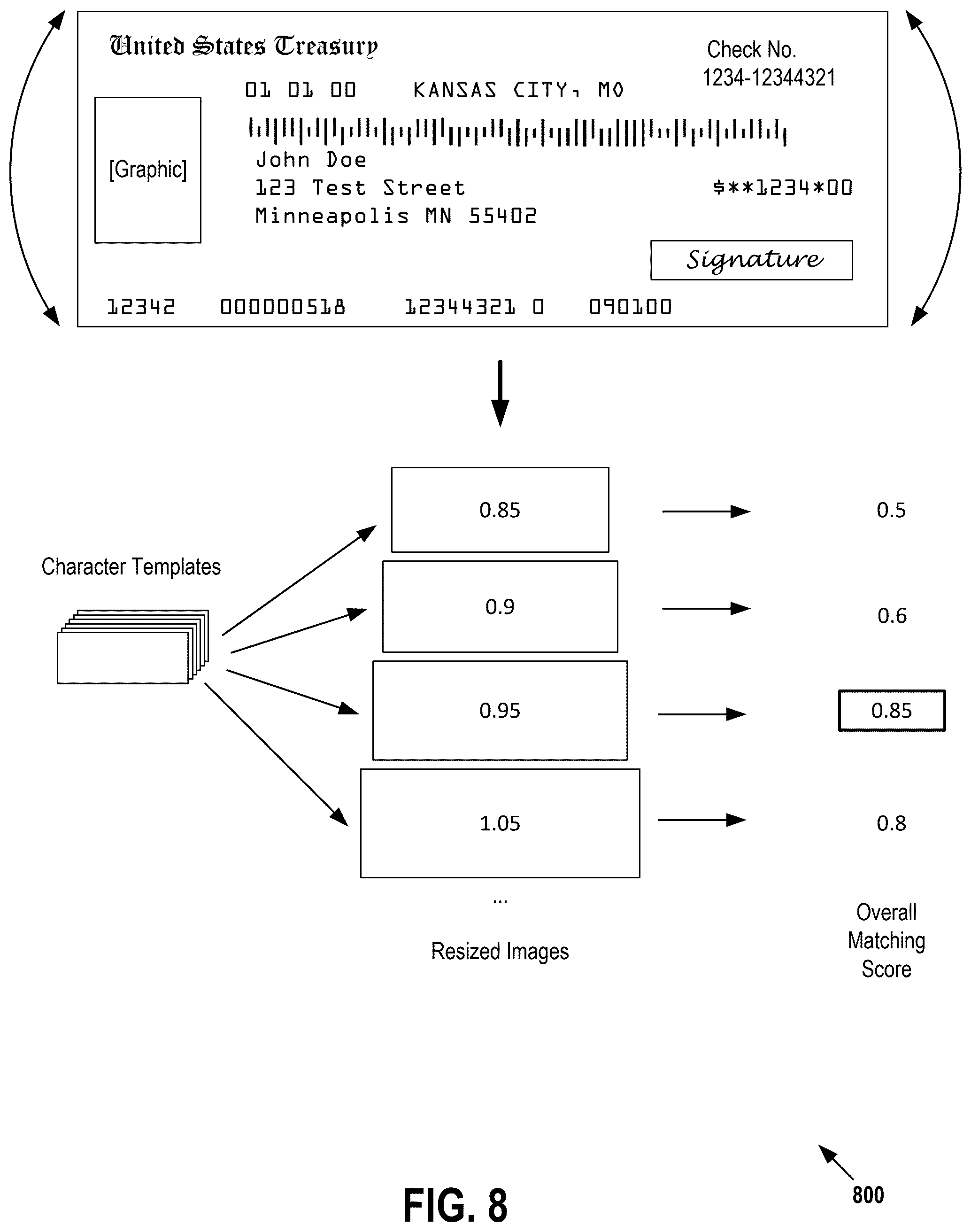 Patent US12437303 Figure 8 – Detecting and remediating anomalies in institutional financial instruments using image processing