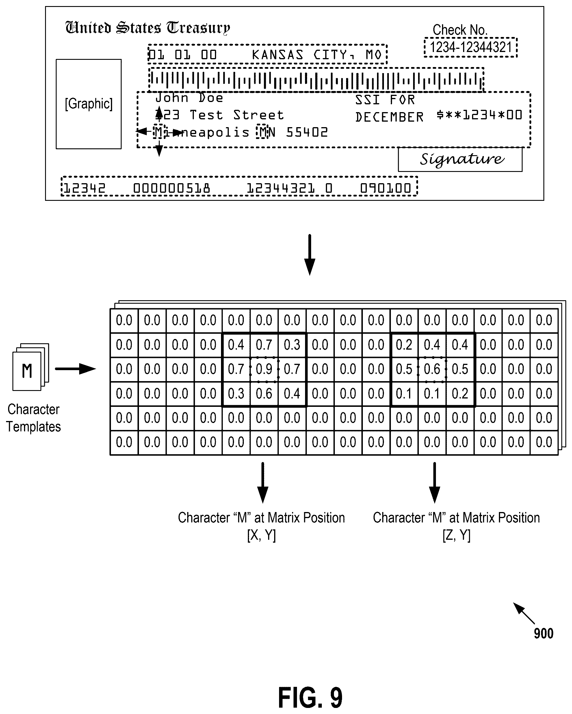 Patent US12437303 Figure 9 – Detecting and remediating anomalies in institutional financial instruments using image processing