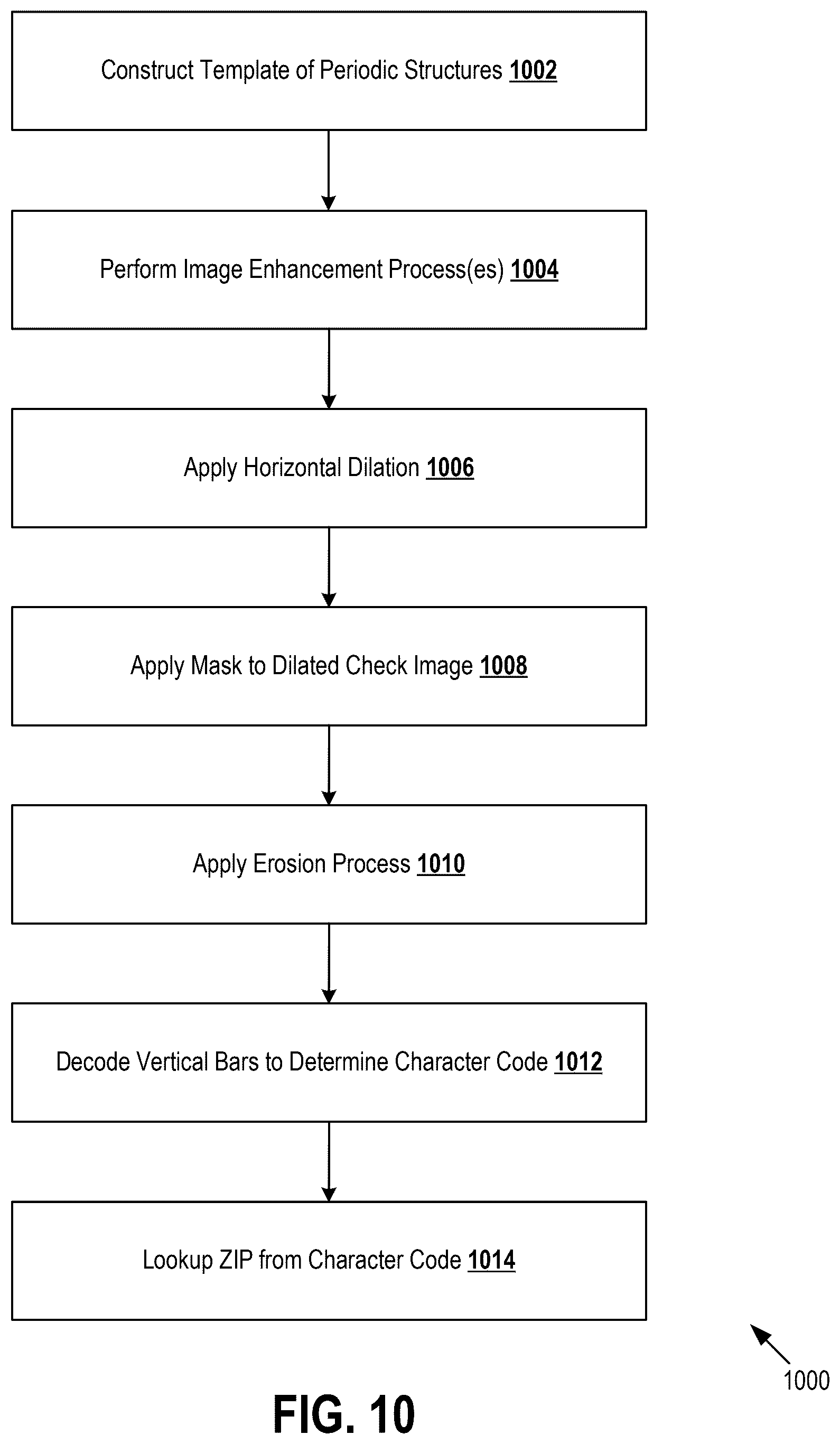 Patent US12437303 Figure 10 – Detecting and remediating anomalies in institutional financial instruments using image processing
