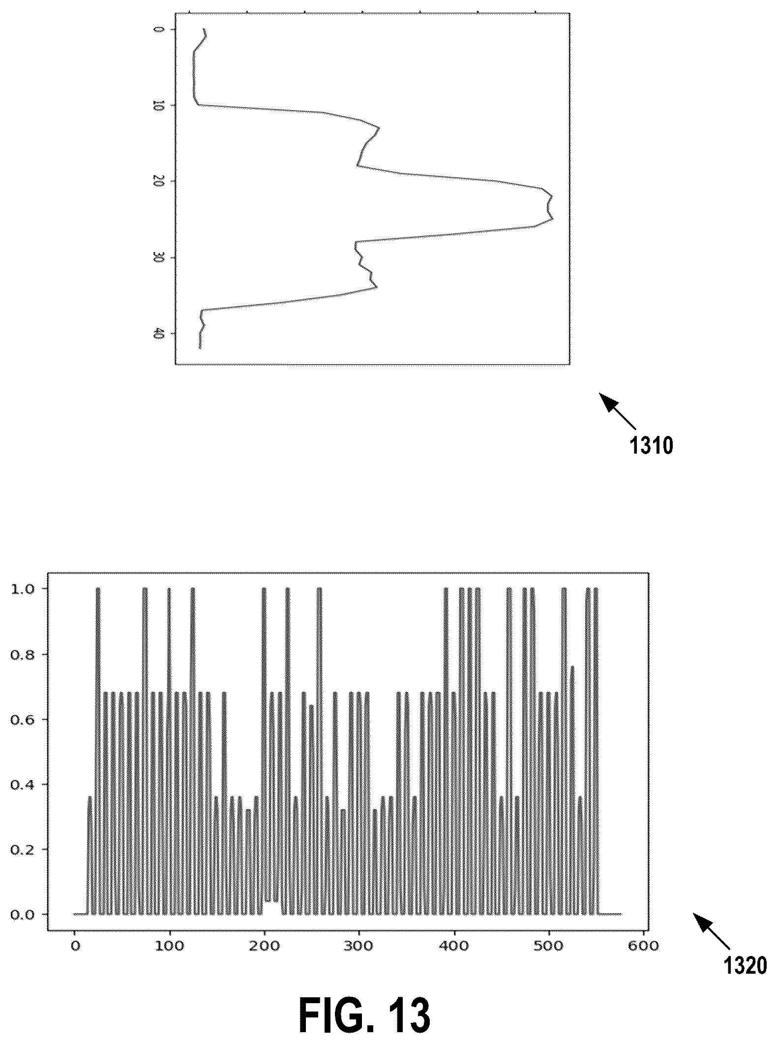 Patent US12437303 Figure 13 – Detecting and remediating anomalies in institutional financial instruments using image processing