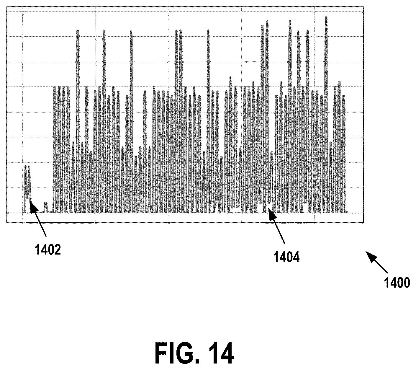 Patent US12437303 Figure 14 – Detecting and remediating anomalies in institutional financial instruments using image processing