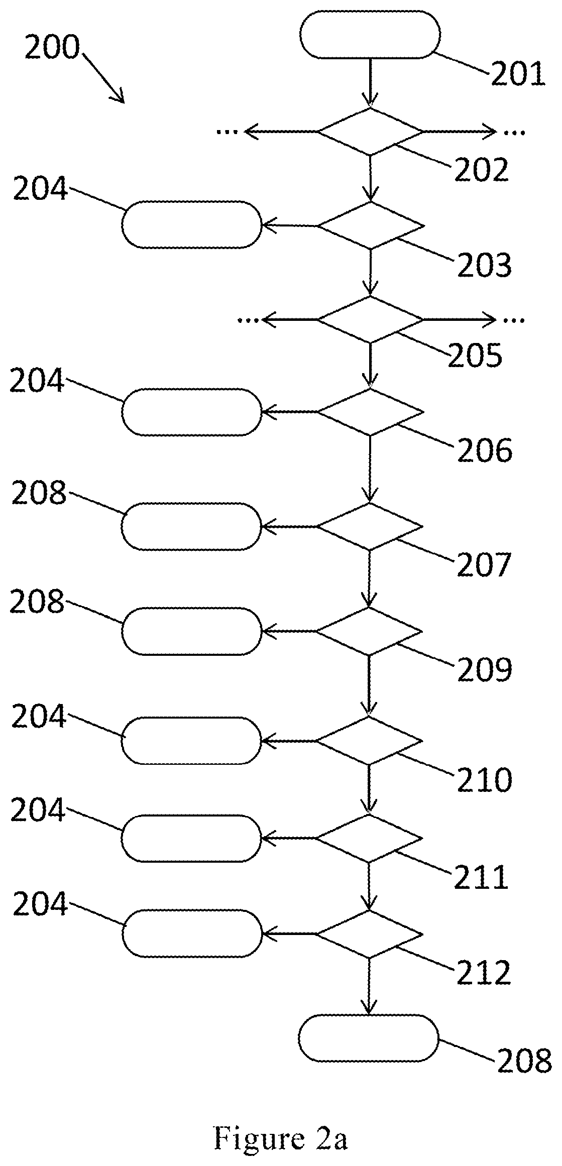 Patent US12437305 Figure 2 – Computer implemented method and system for requesting consent from a consumer to complete an action