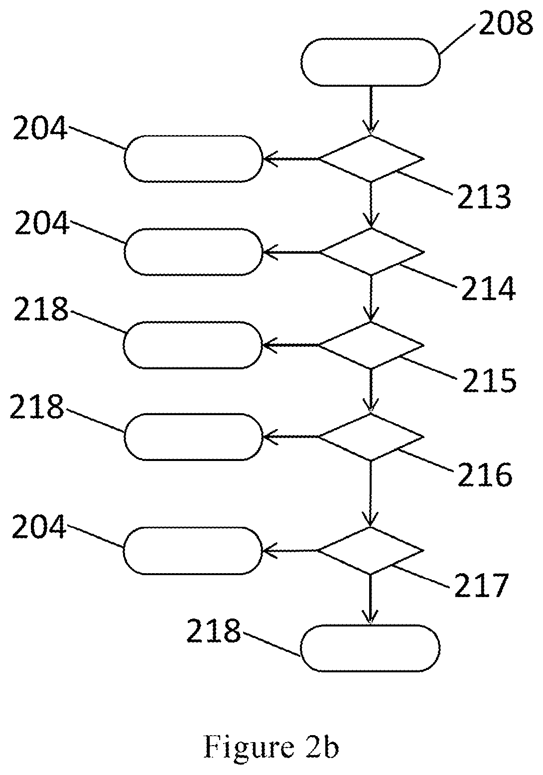Patent US12437305 Figure 3 – Computer implemented method and system for requesting consent from a consumer to complete an action