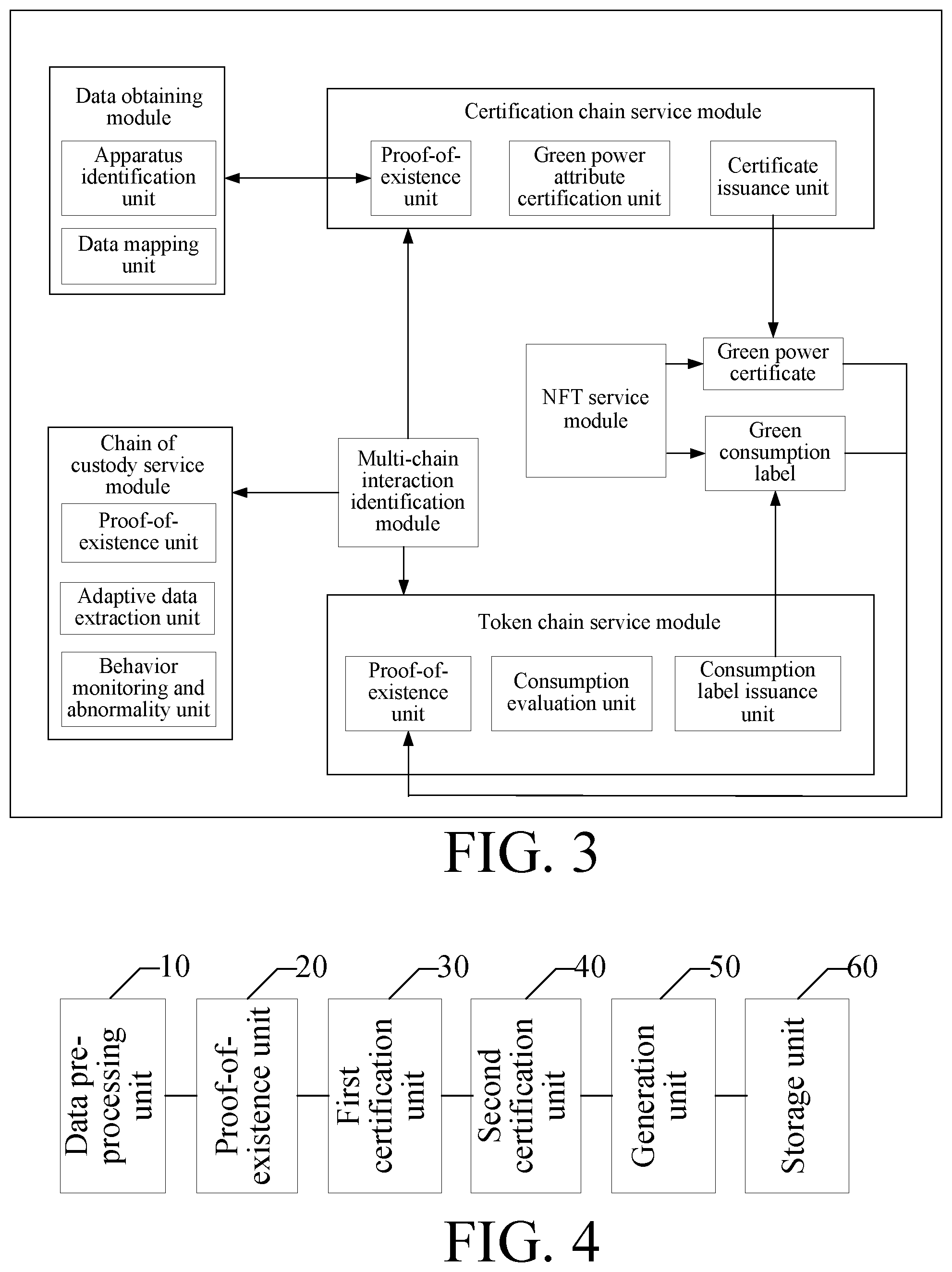 Patent US12437306 Figure 3 – Blockchain-based green power certification method, apparatus, and system