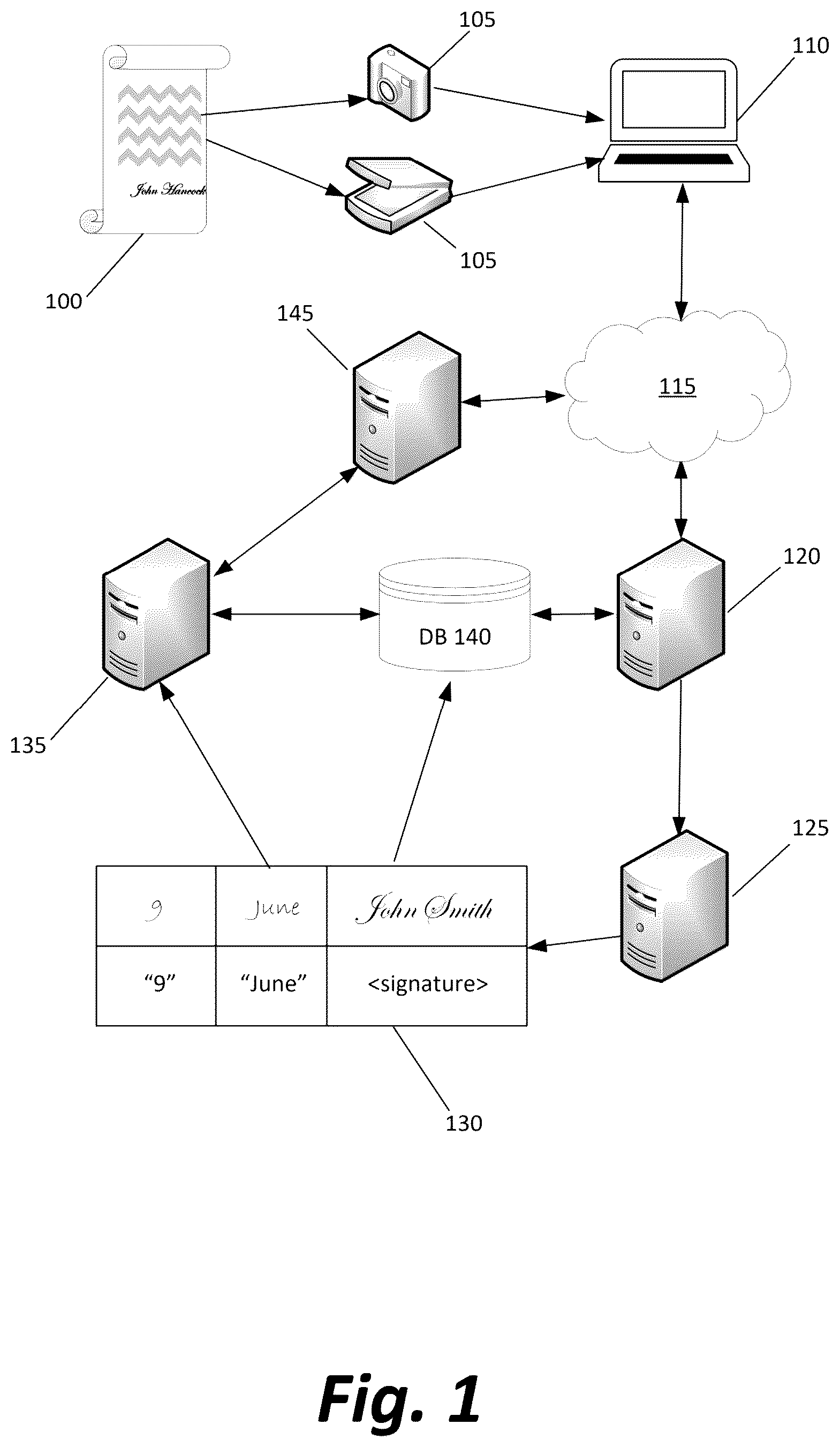 Patent US12437307 Figure 1 – Fraud detection via automated handwriting clustering