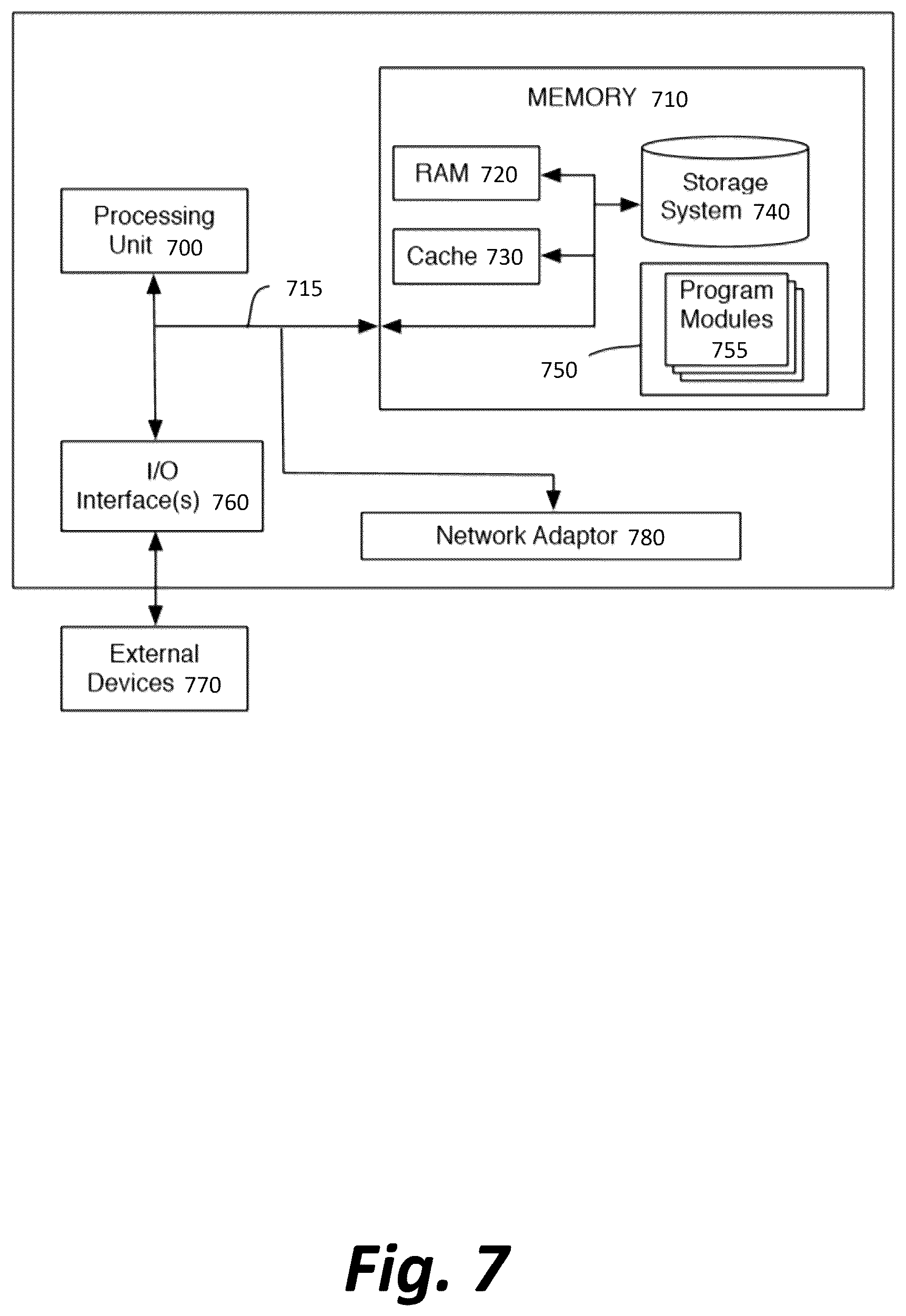 Patent US12437307 Figure 7 – Fraud detection via automated handwriting clustering