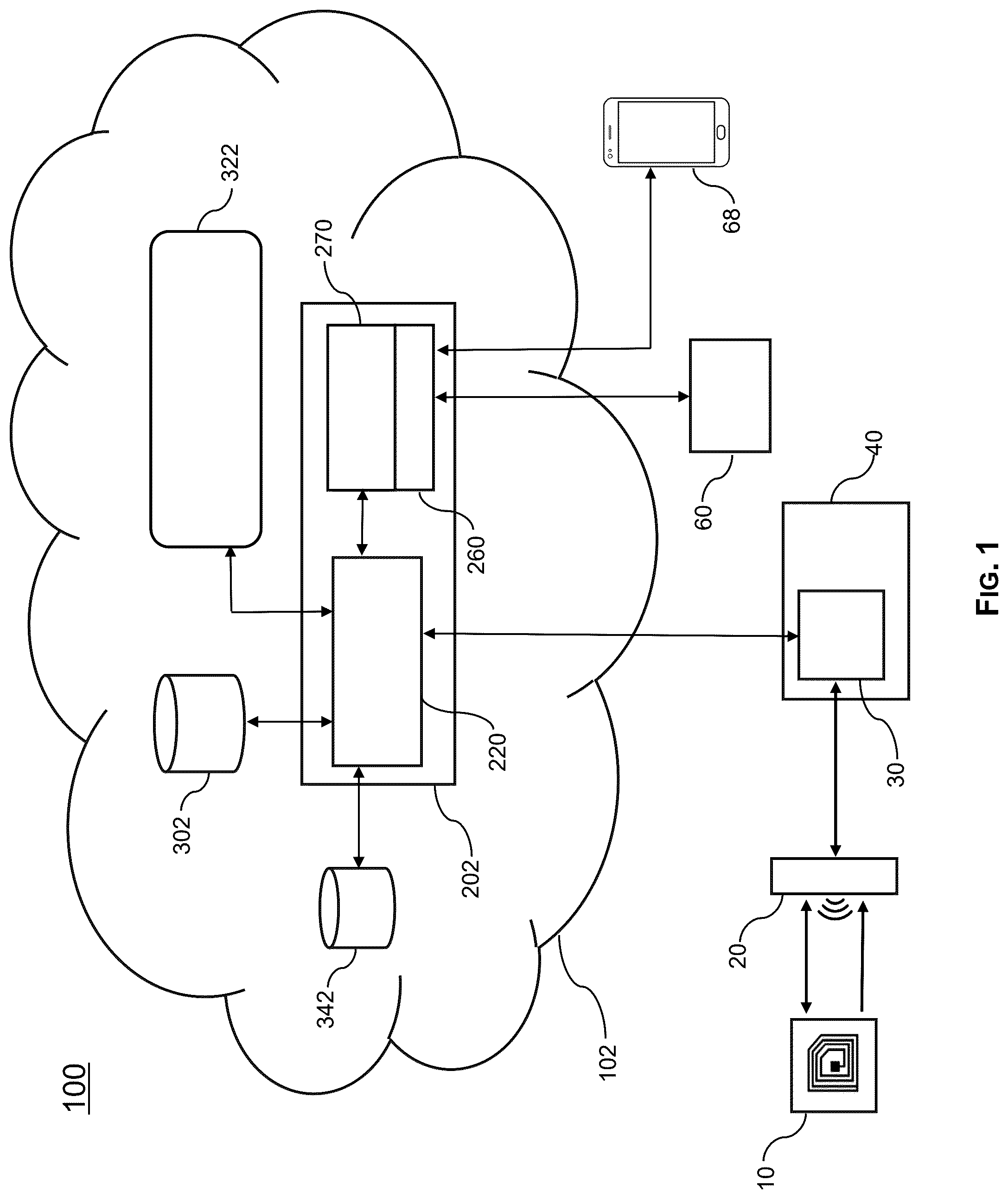 Patent US12437308 — System, method and process for product authentication and verification — Figure 1