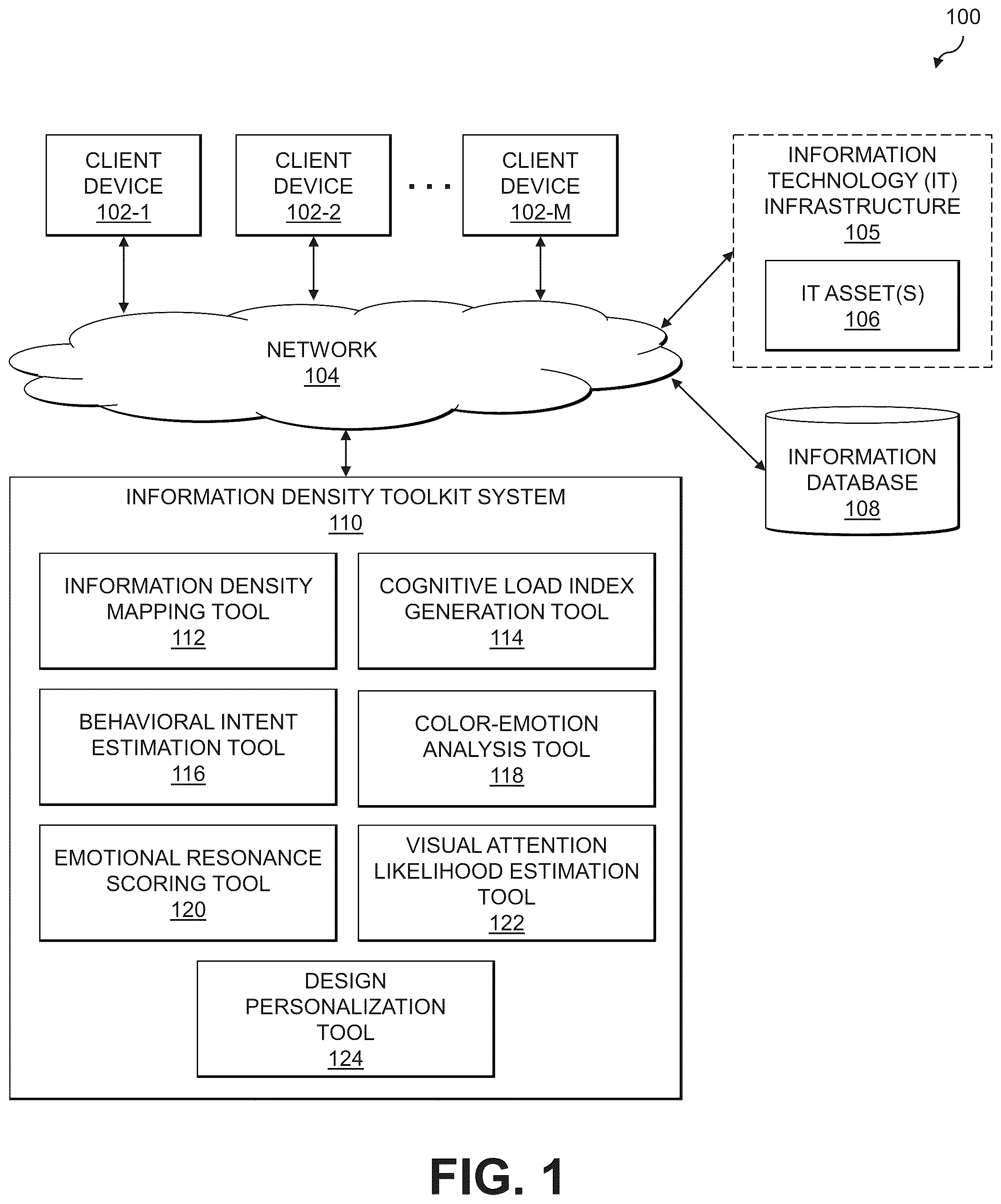 Patent US12437309 — Behavioral intent estimation for a visual stimulus — Figure 1