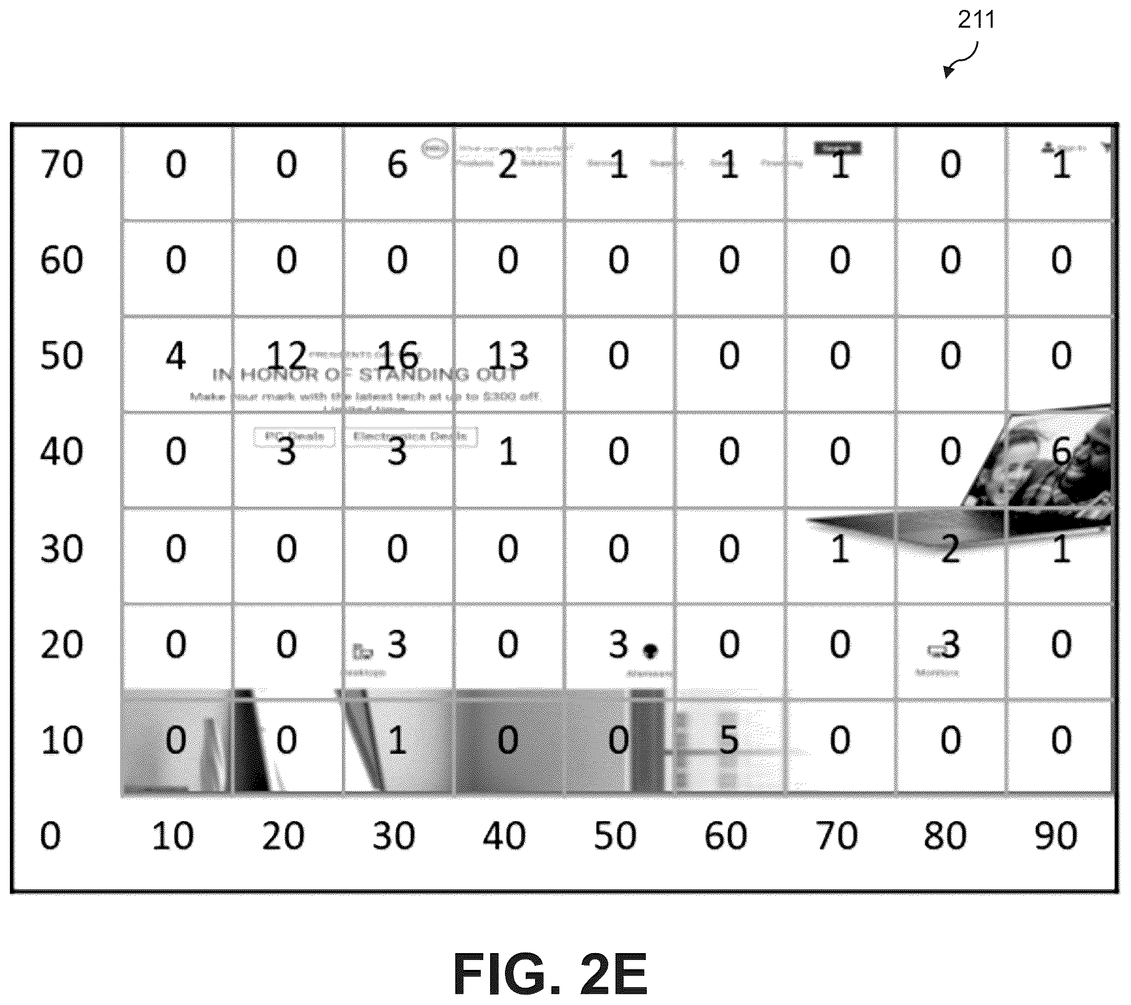 Patent US12437309 Figure 6 – Behavioral intent estimation for a visual stimulus