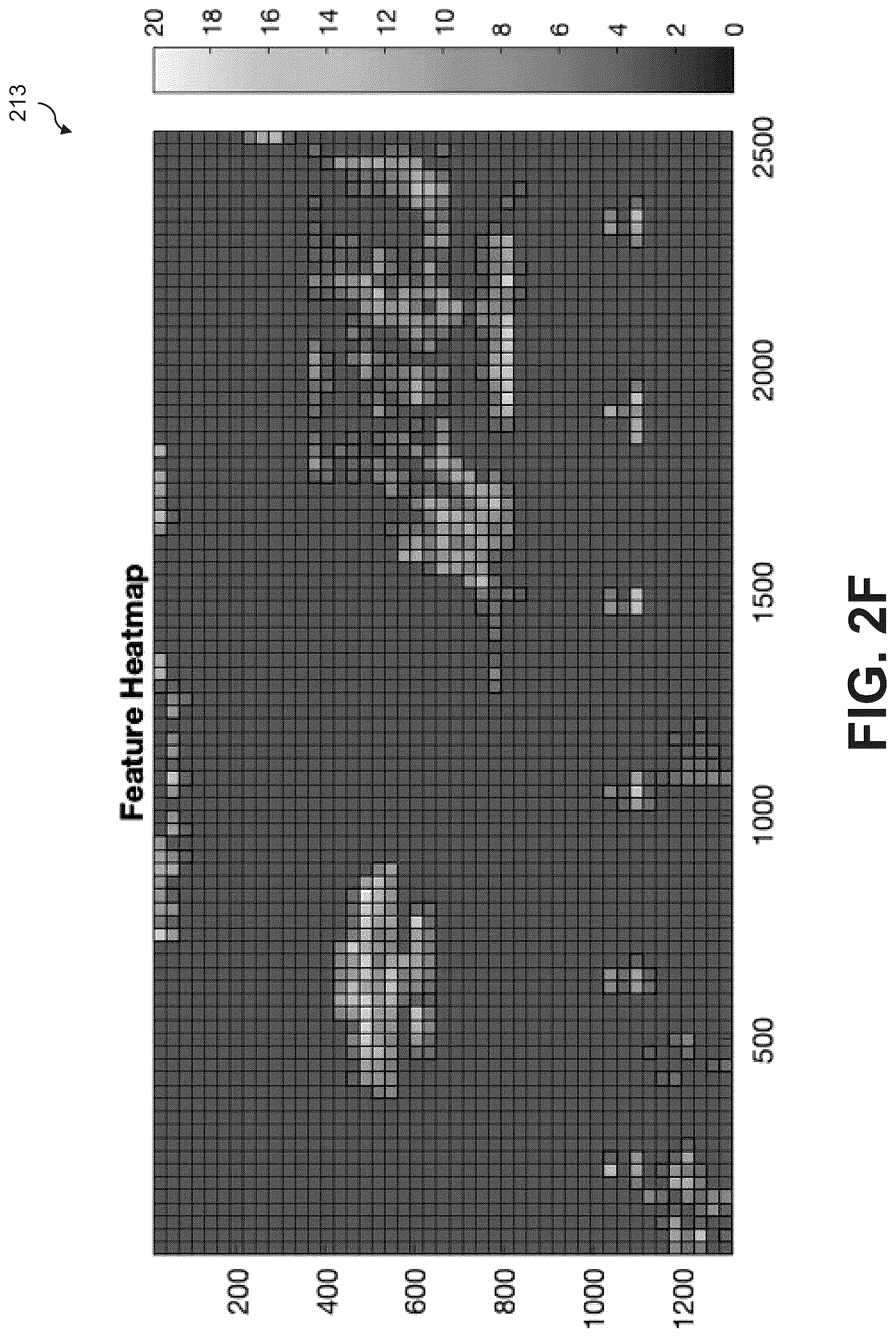 Patent US12437309 Figure 7 – Behavioral intent estimation for a visual stimulus