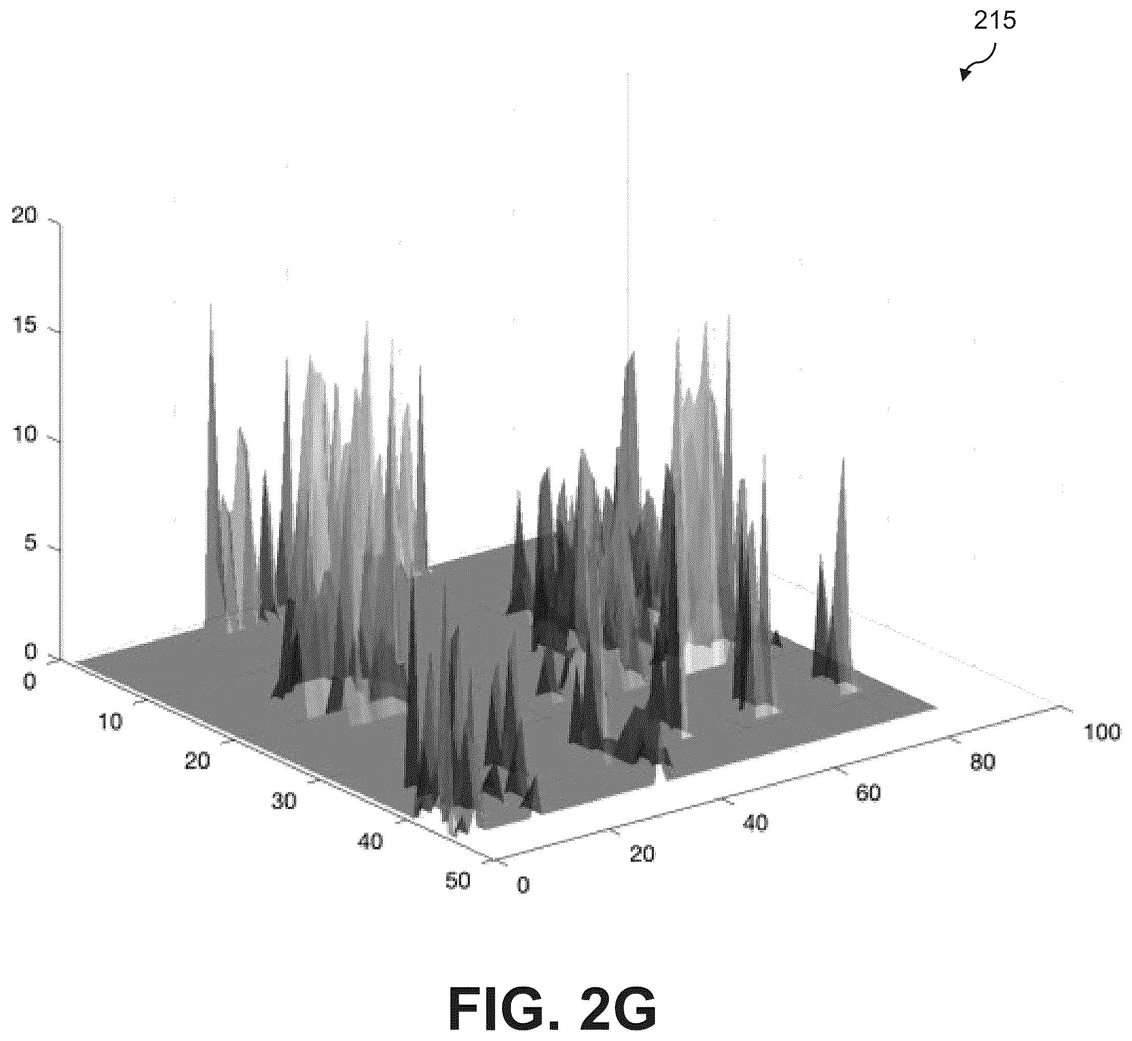 Patent US12437309 Figure 8 – Behavioral intent estimation for a visual stimulus