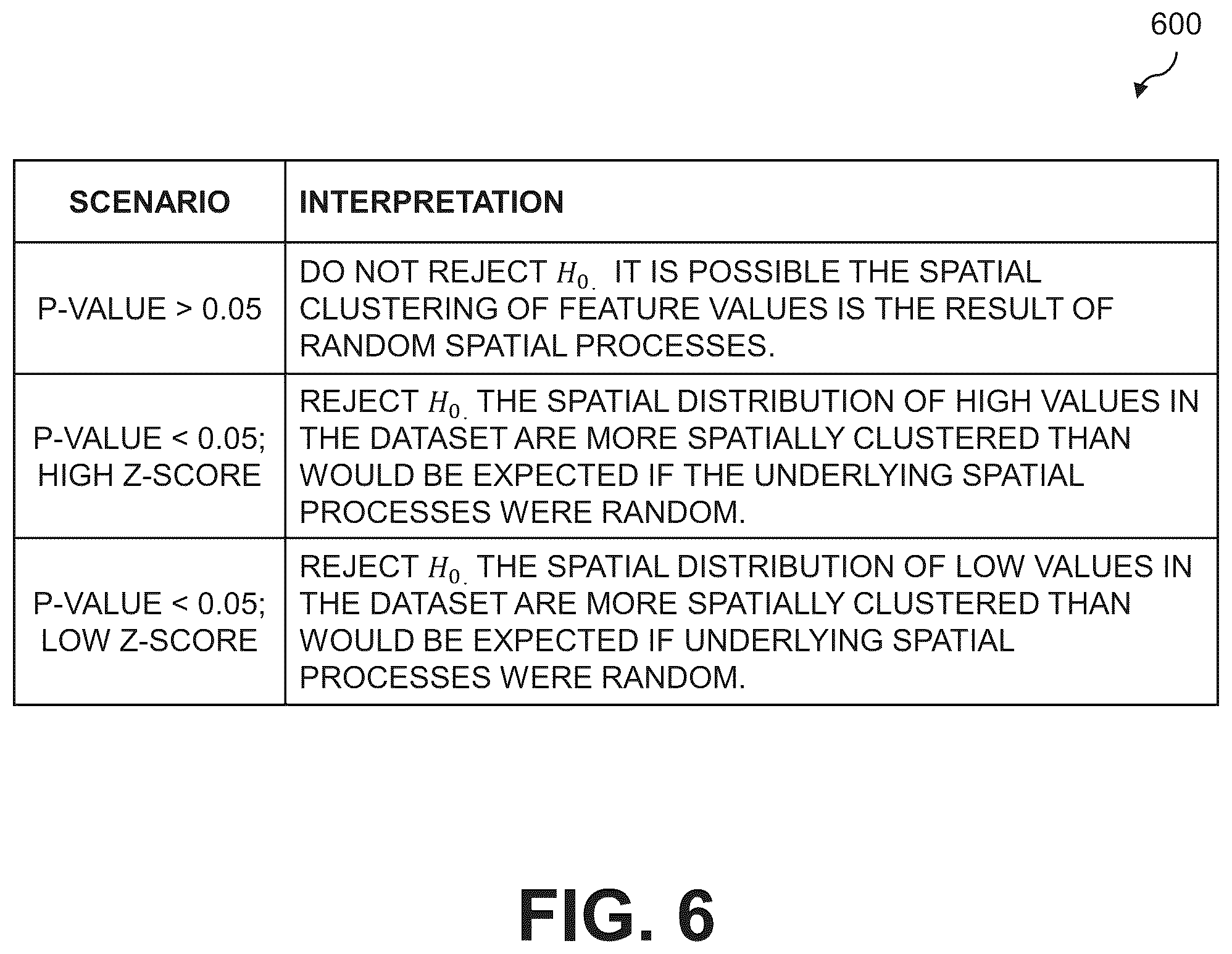 Patent US12437309 Figure 15 – Behavioral intent estimation for a visual stimulus