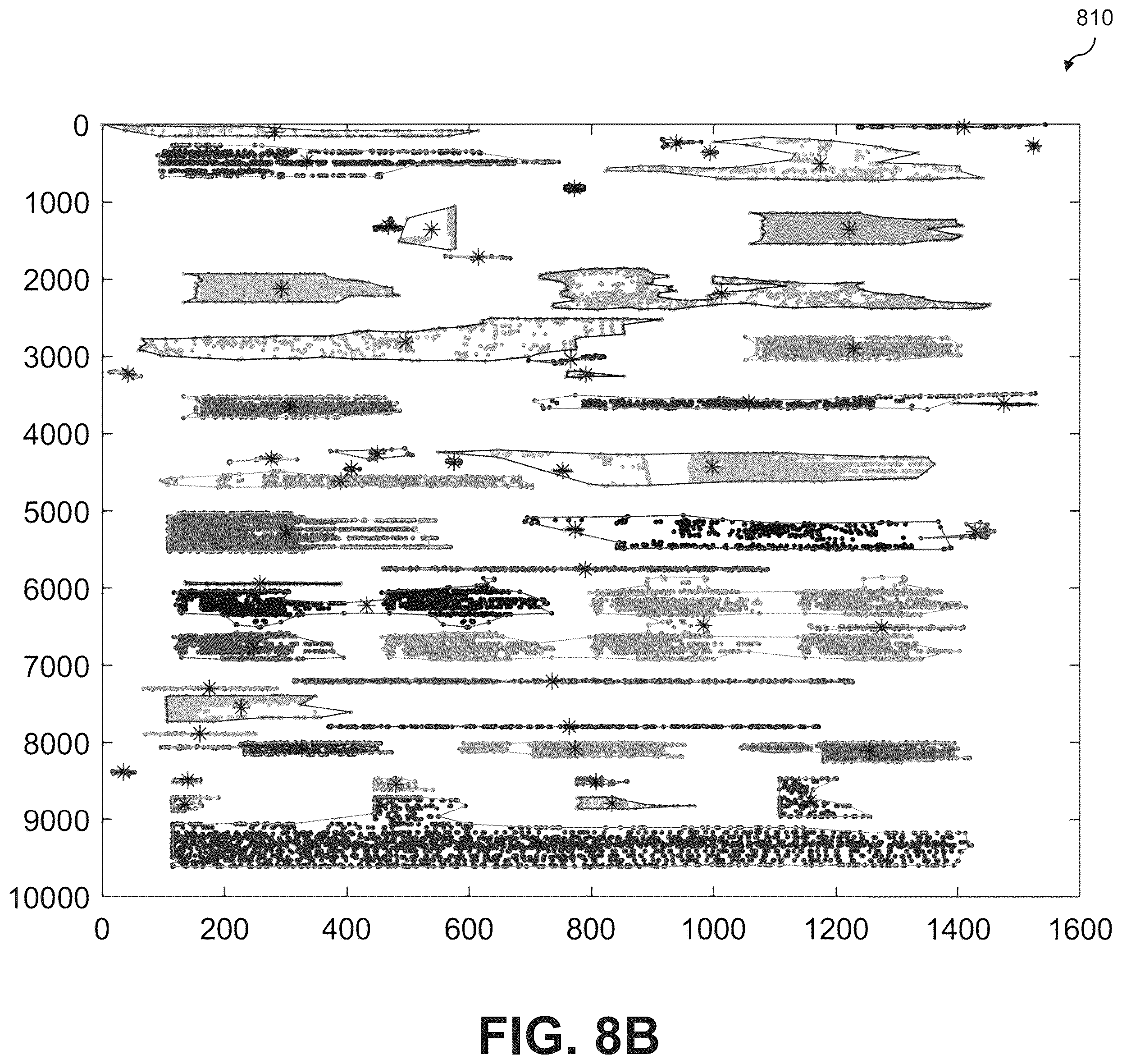 Patent US12437309 Figure 18 – Behavioral intent estimation for a visual stimulus