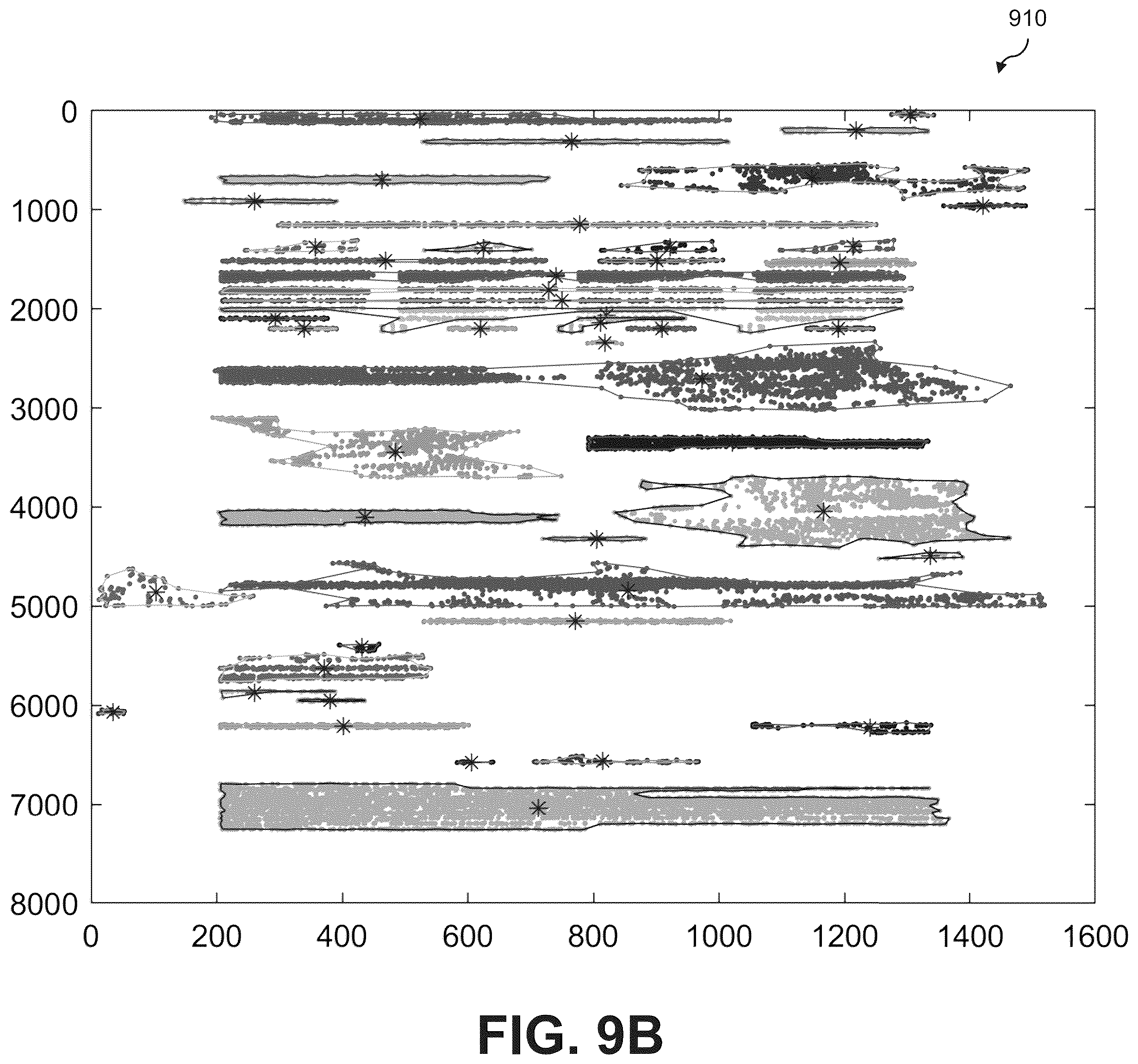 Patent US12437309 Figure 20 – Behavioral intent estimation for a visual stimulus