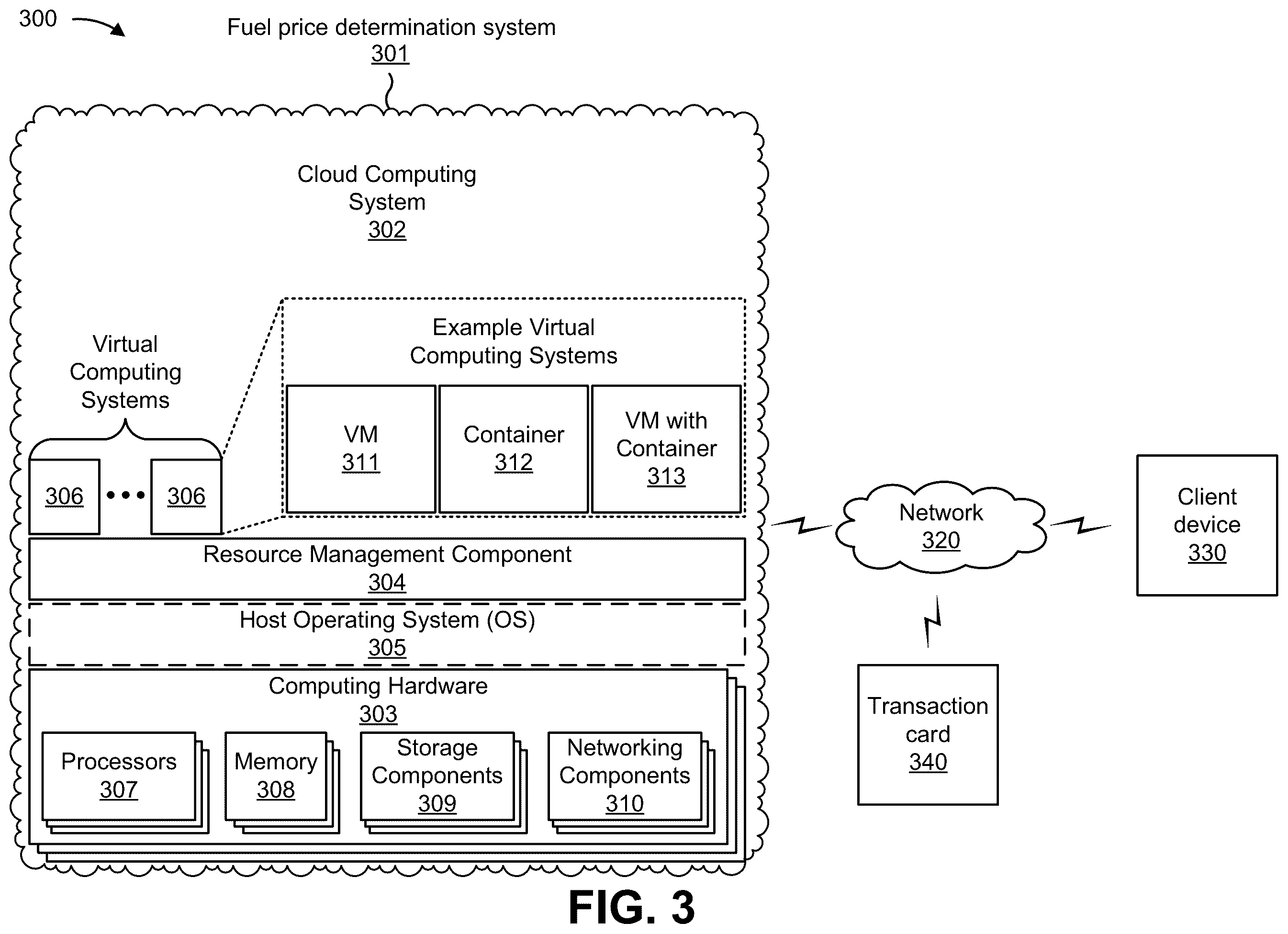 Patent US12437312 Figure 7 – Utilizing machine learning and transaction data to determine fuel prices at fuel stations
