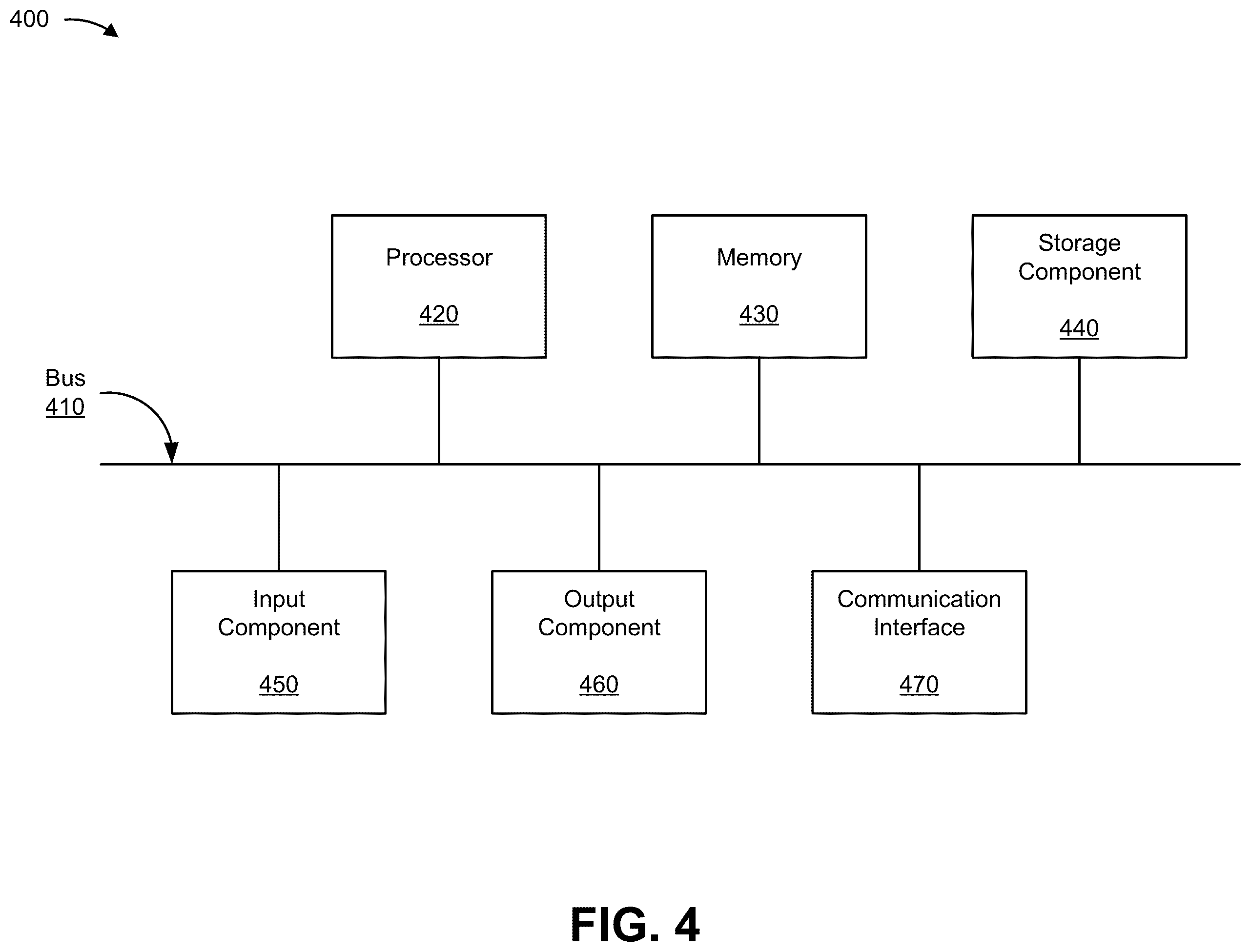 Patent US12437312 Figure 8 – Utilizing machine learning and transaction data to determine fuel prices at fuel stations