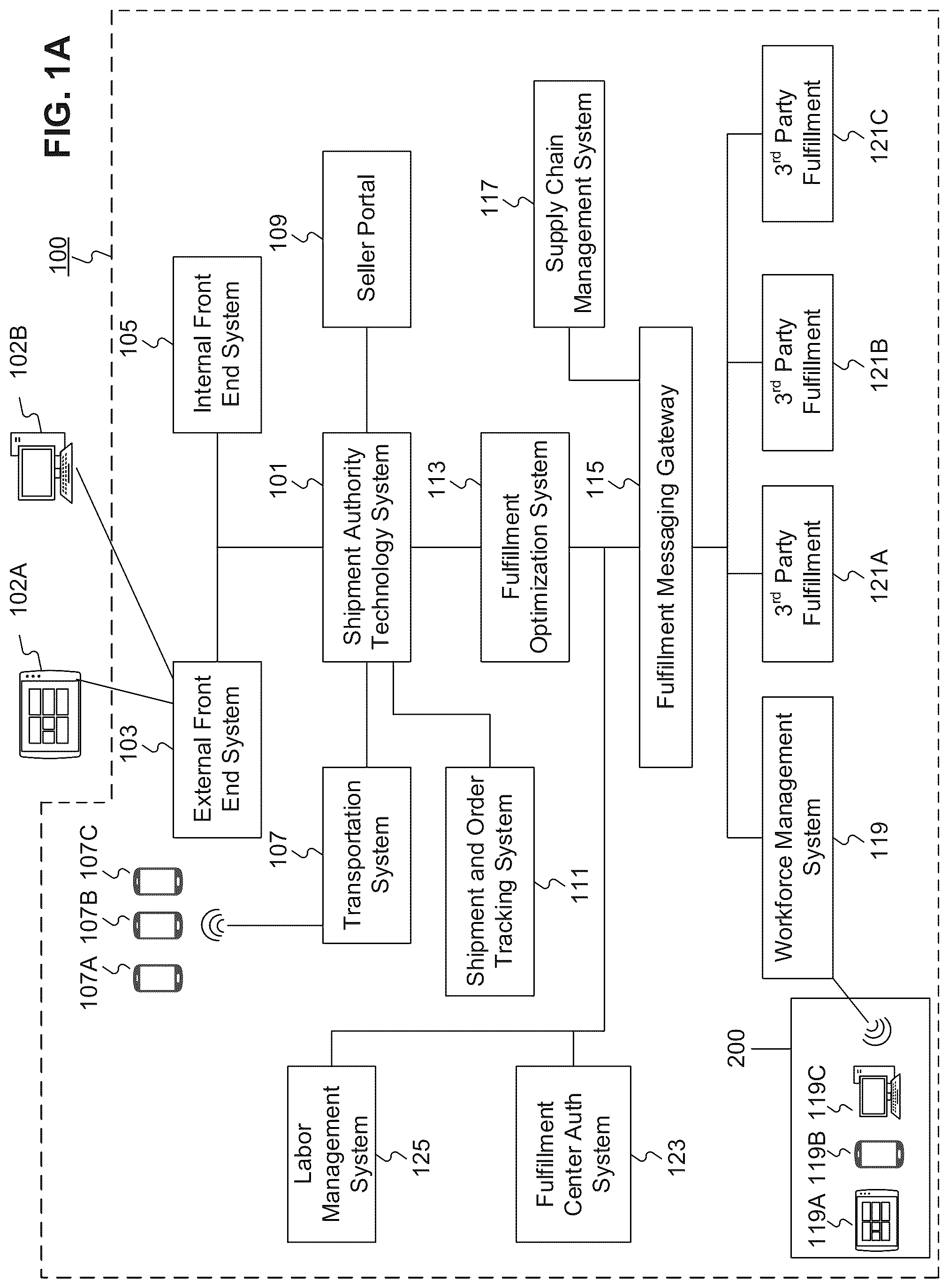 Patent US12437317 Figure 1 – Systems and methods for maximizing budget utilization through management of limited resources in an online environment