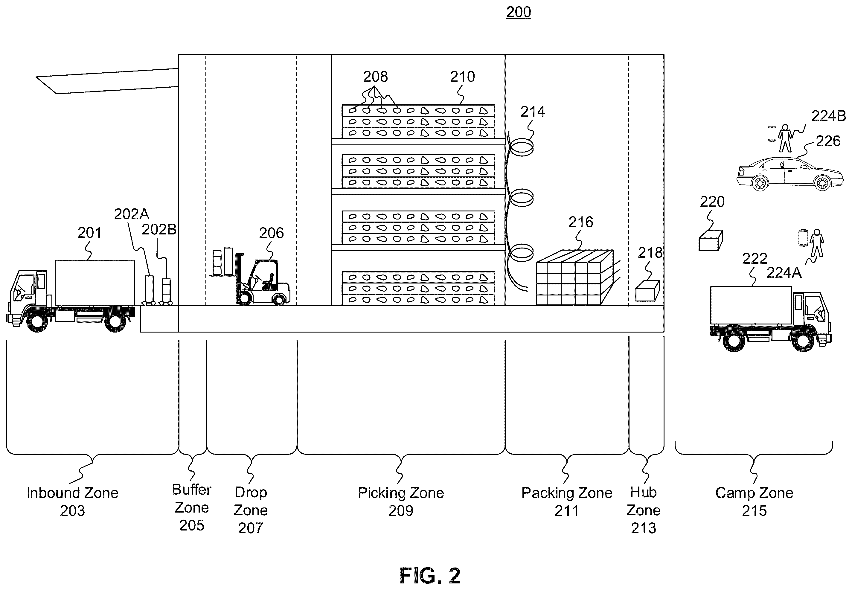 Patent US12437317 Figure 6 – Systems and methods for maximizing budget utilization through management of limited resources in an online environment