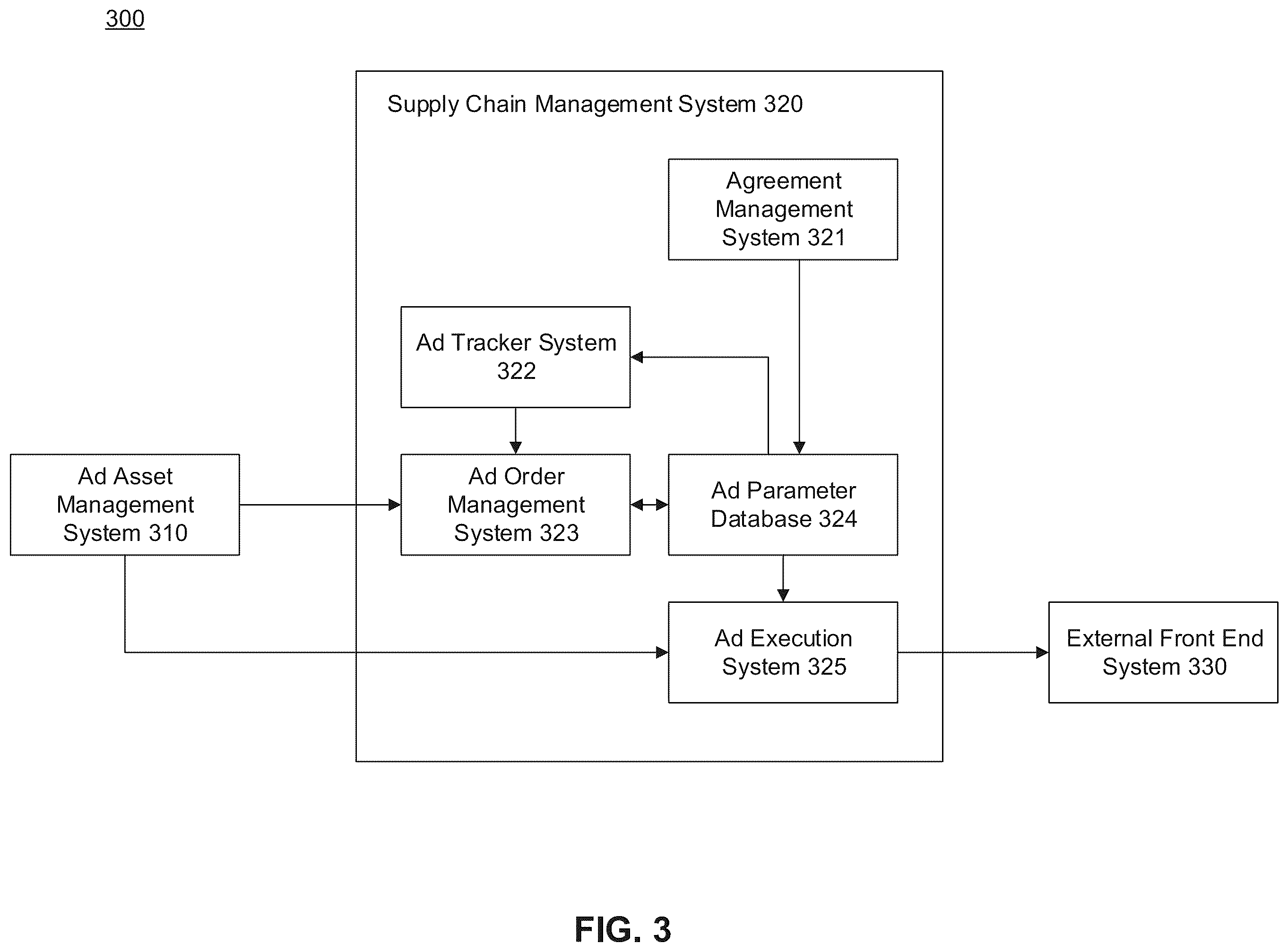 Patent US12437317 Figure 7 – Systems and methods for maximizing budget utilization through management of limited resources in an online environment