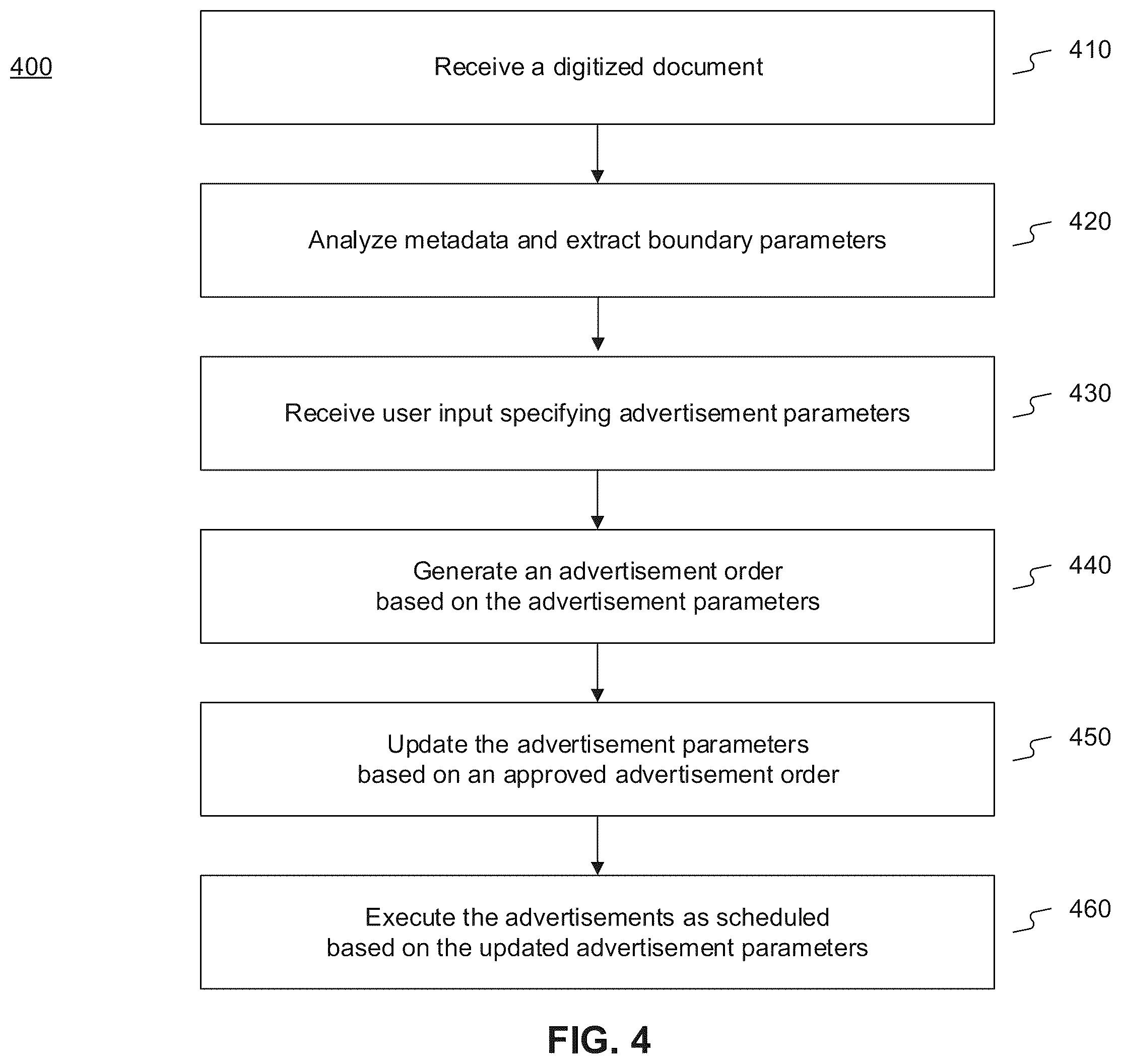 Patent US12437317 Figure 8 – Systems and methods for maximizing budget utilization through management of limited resources in an online environment