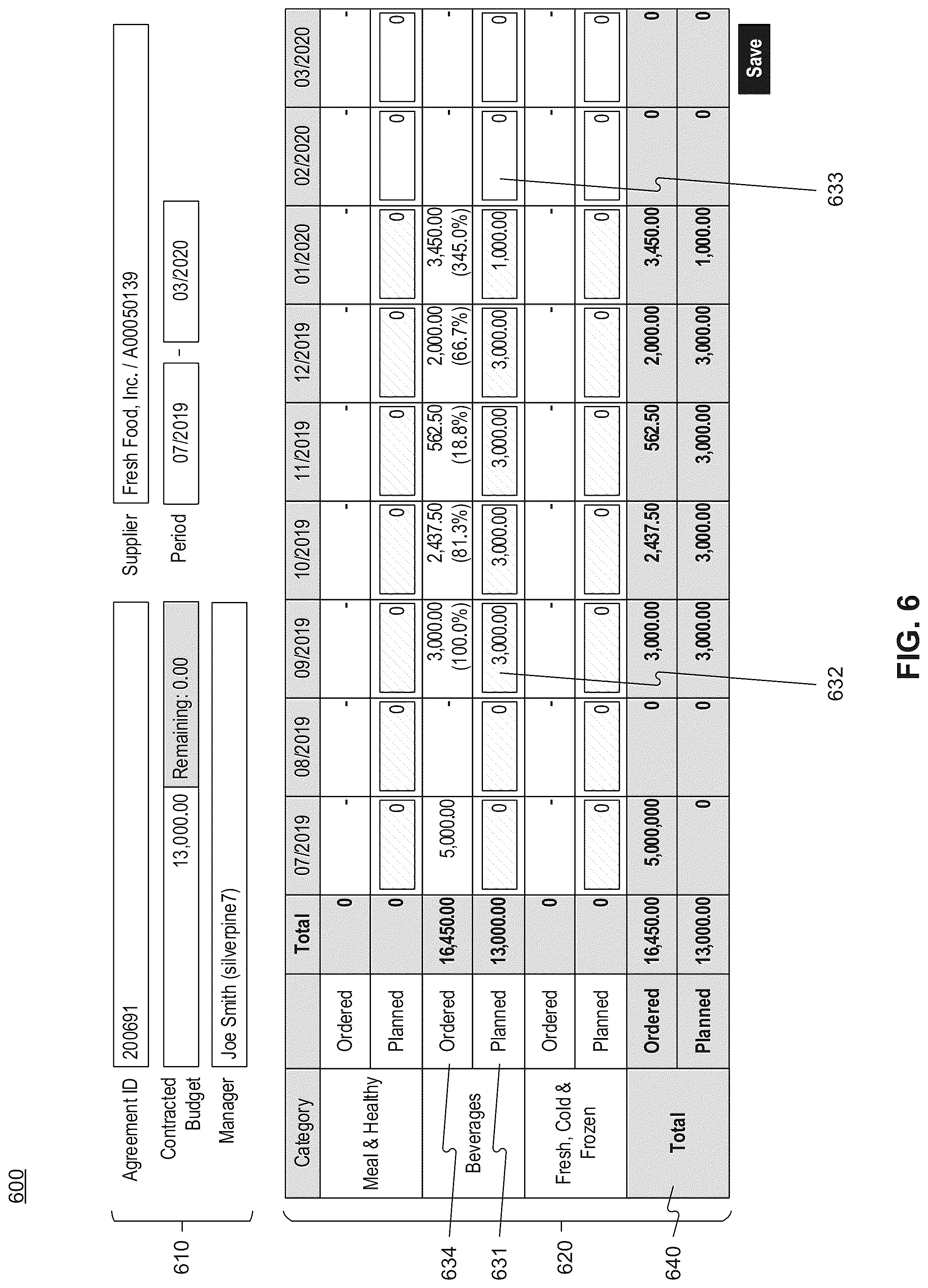 Patent US12437317 Figure 10 – Systems and methods for maximizing budget utilization through management of limited resources in an online environment