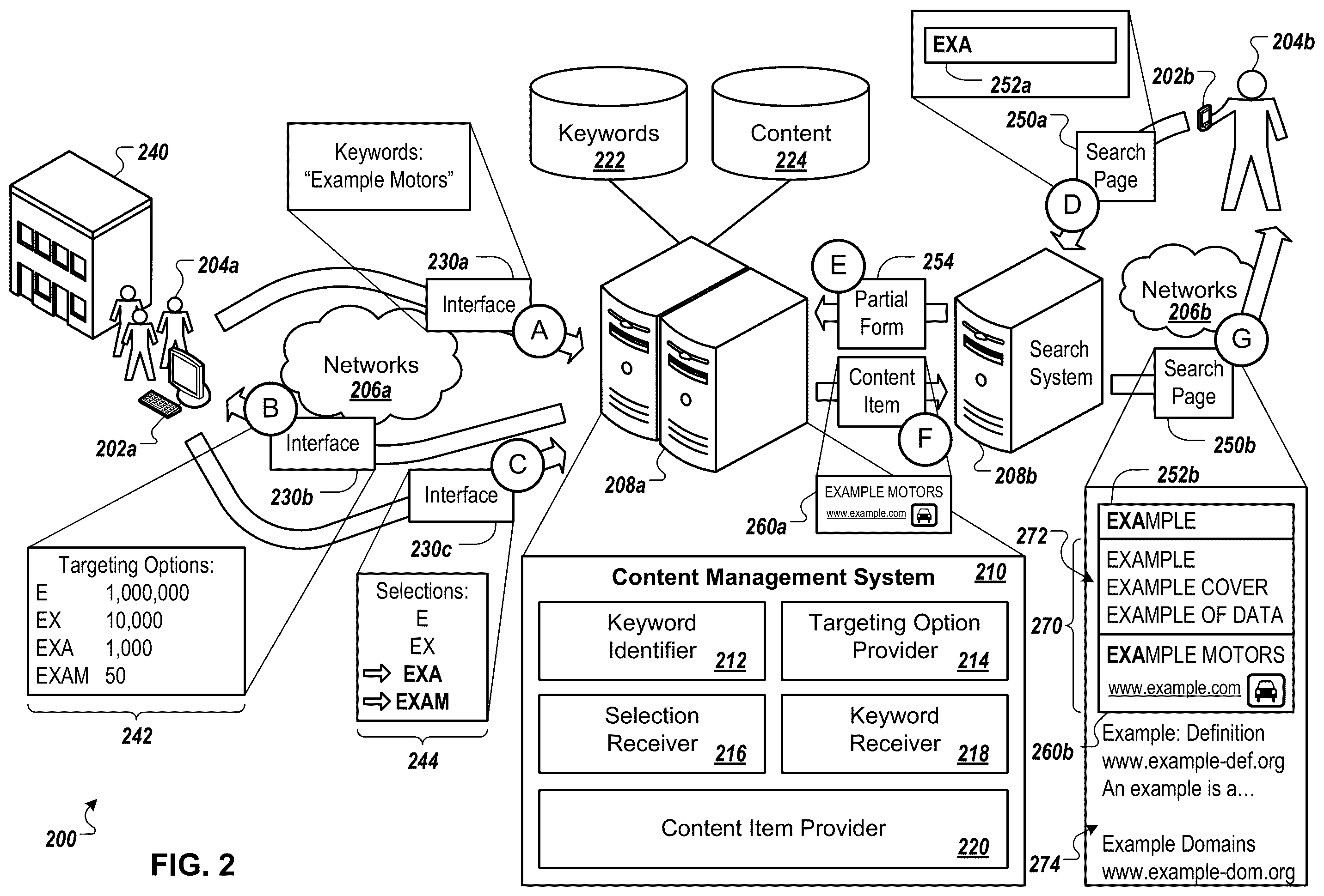 Patent US12437318 Figure 2 – Presenting options for content delivery