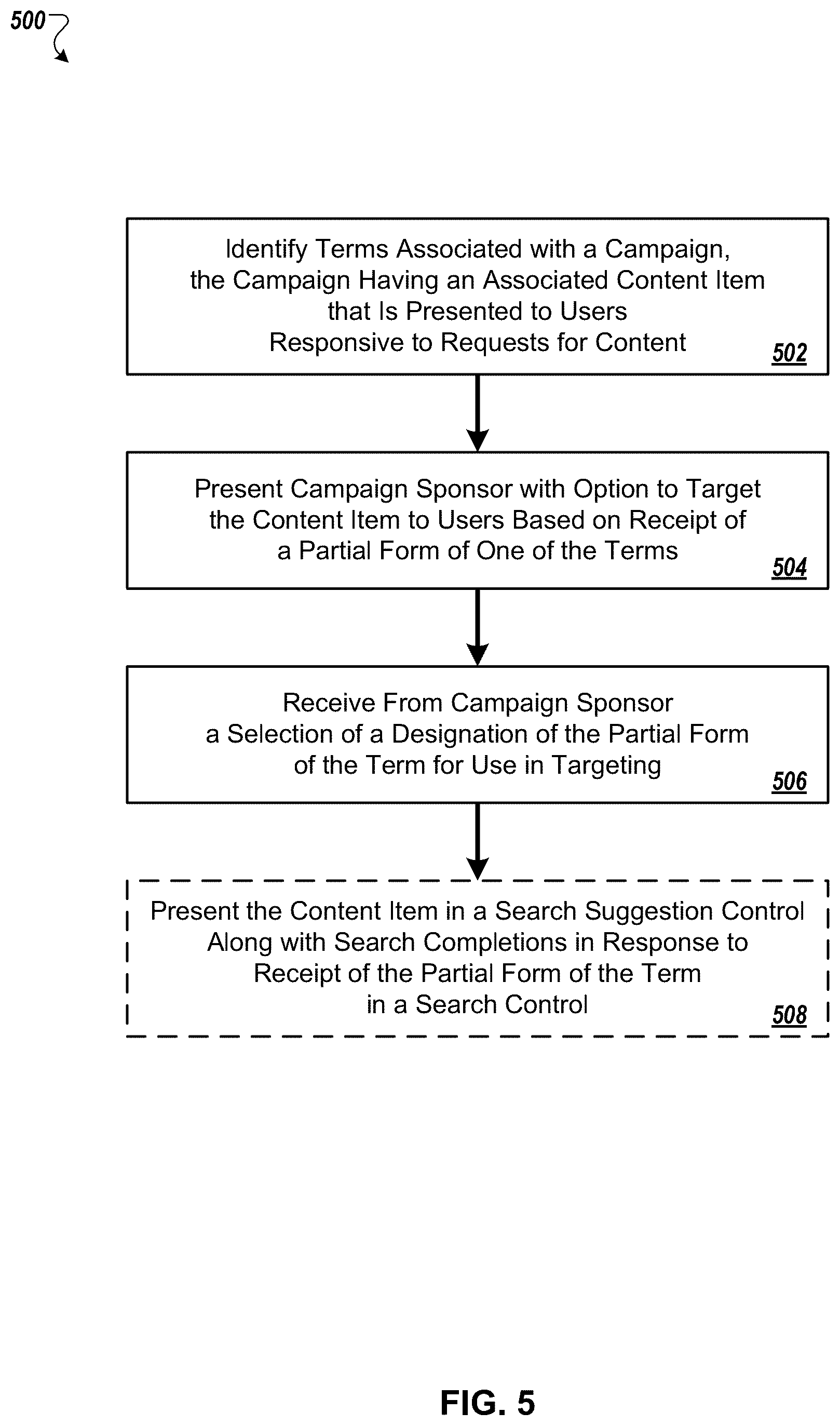 Patent US12437318 Figure 5 – Presenting options for content delivery