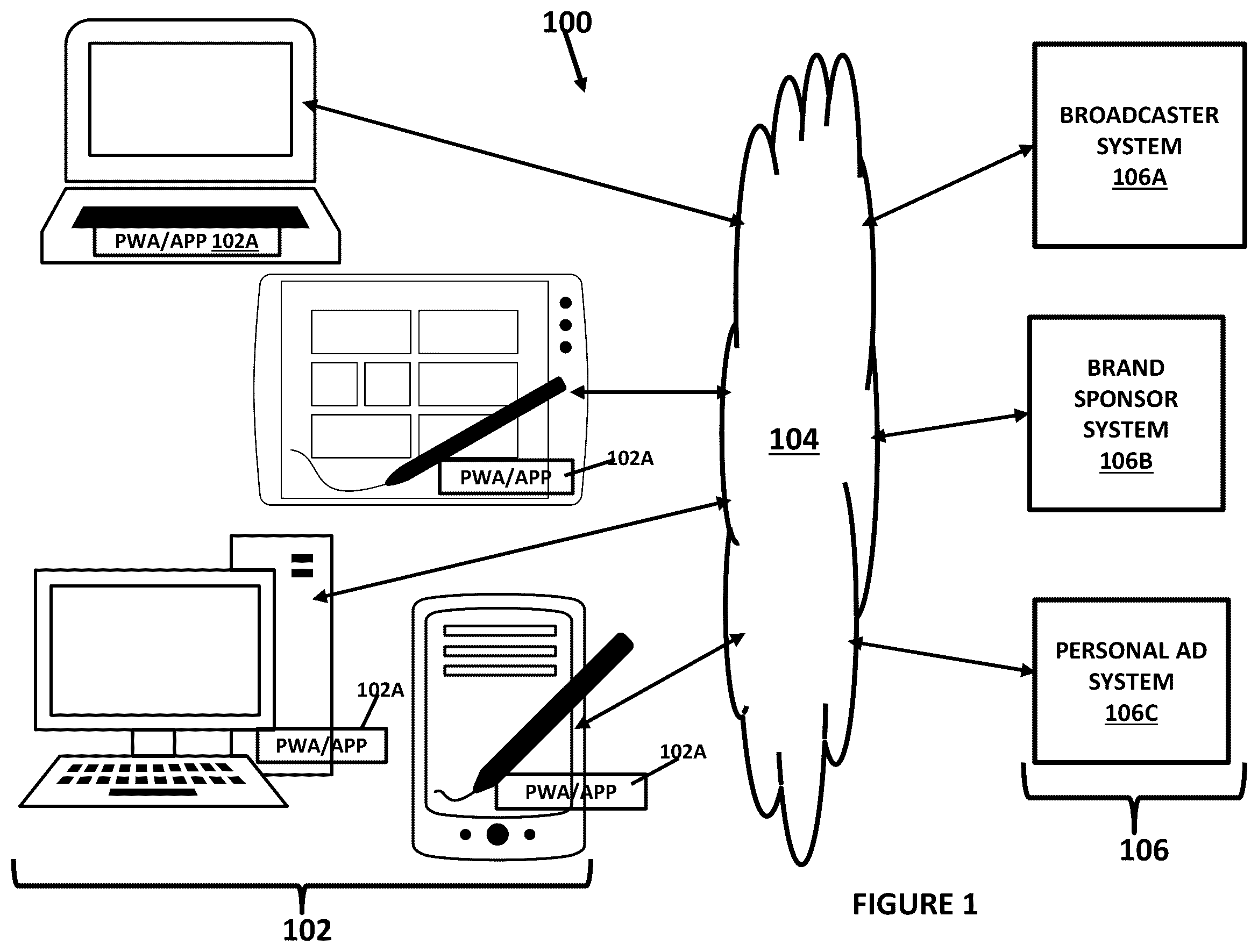 Patent US12437322 Figure 1 – Sponsor driven digital marketing for live television broadcast